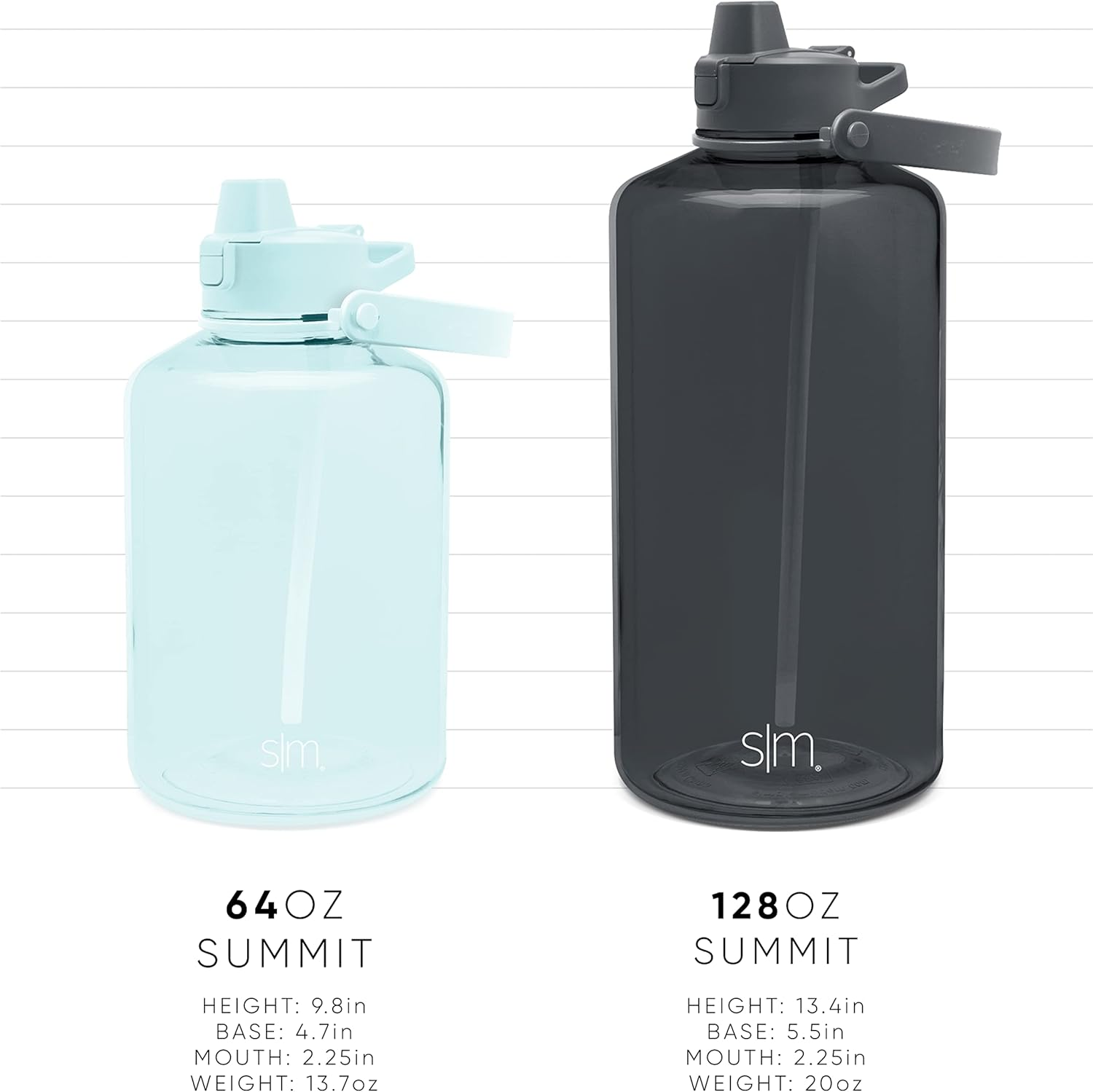 Simple Modern Half Gallon 64 Oz Water Bottle with Push Button Silicone Straw Lid & Motivational Measurement Marker | Large Reusable Tritan Plastic Water Jug | Summit Collection | Deep Ocean image number 2