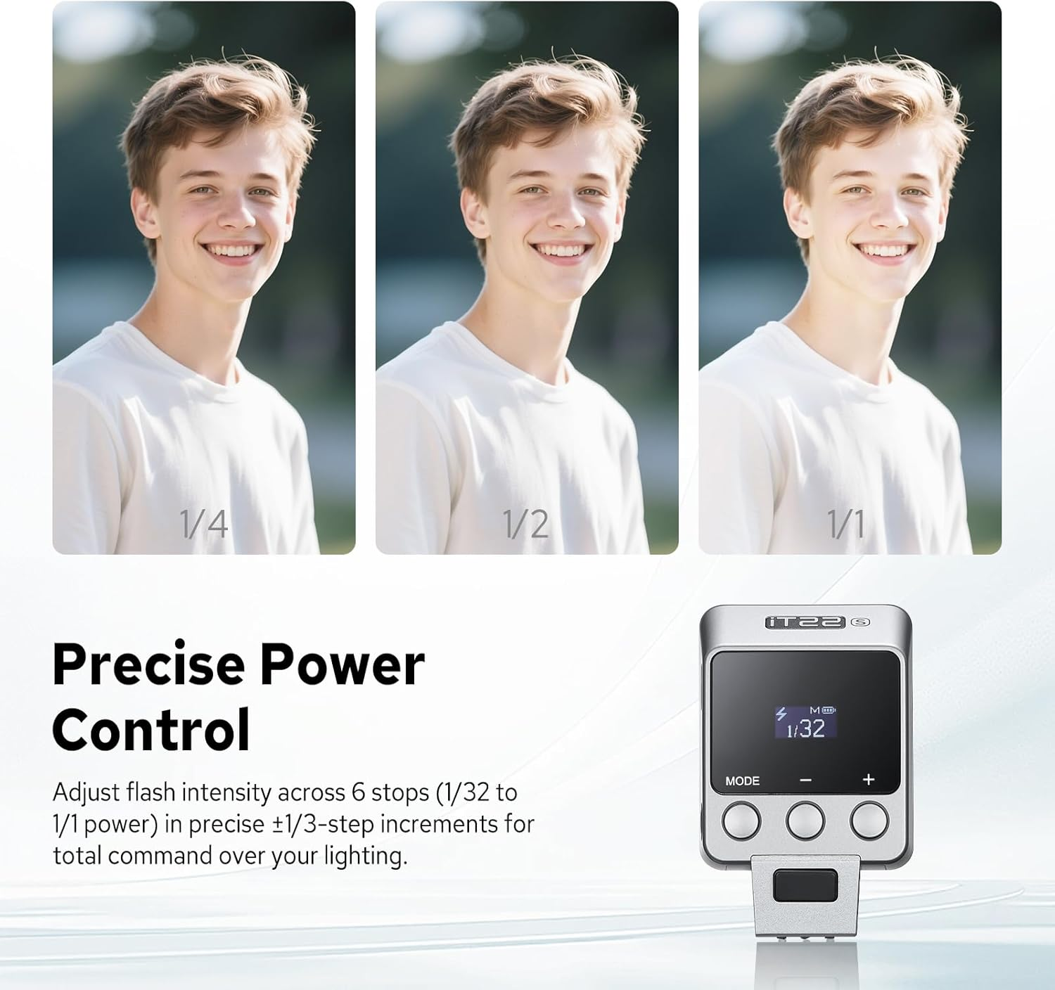 Godox It22 S TTL Mini Flash for Sony Cameras, Mini Camera Flash Speedlite W/Rechargerable Battery & Magnetic Color Filter, 700 Full Power Flashes (Silver) image number 6