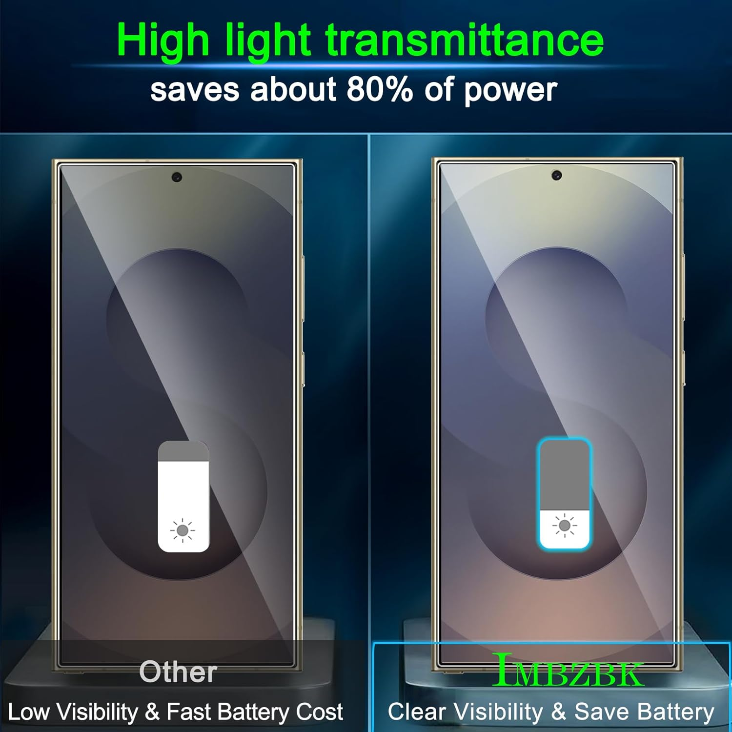 IMBZBK 3 Pack Privacy Screen Protector for Samsung Galaxy S25 Ultra Tempered Glass 3 Pack Camera Lens Protector Accessories anti Spy Case Friendly, Support Fingerprint Reader image number 4