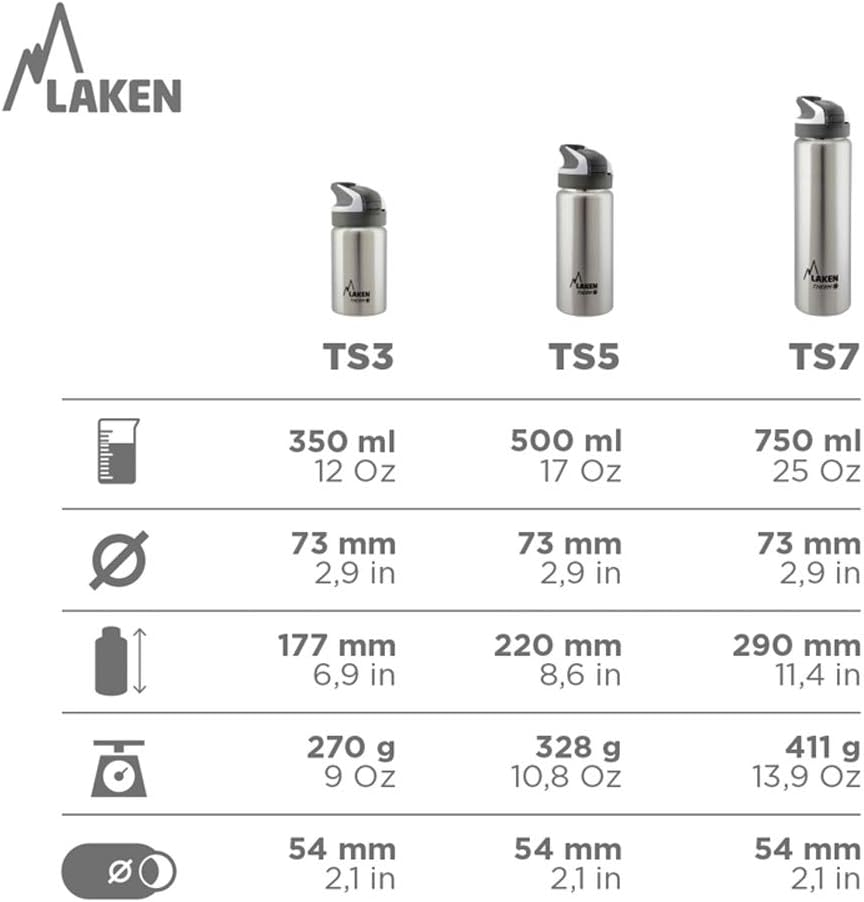 LAKEN 1, Unisex Adult image number 2