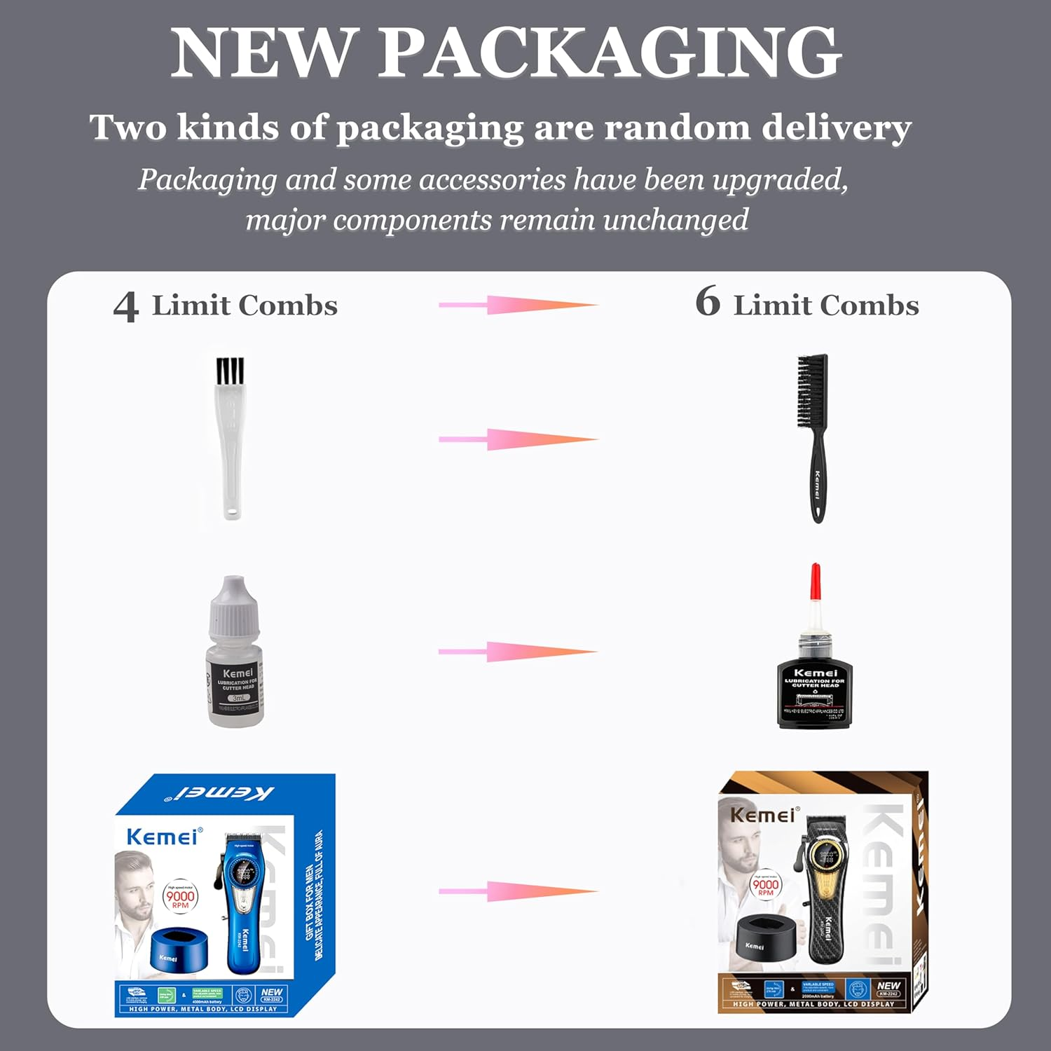 KEMEI 2242 Professional Hair Clippers for Men, Cordless Barber Clipper with LED Display & Charging Base, Hair Cutting Tools, 9000 RPM Super Torque Motor, Black - Blue image number 7