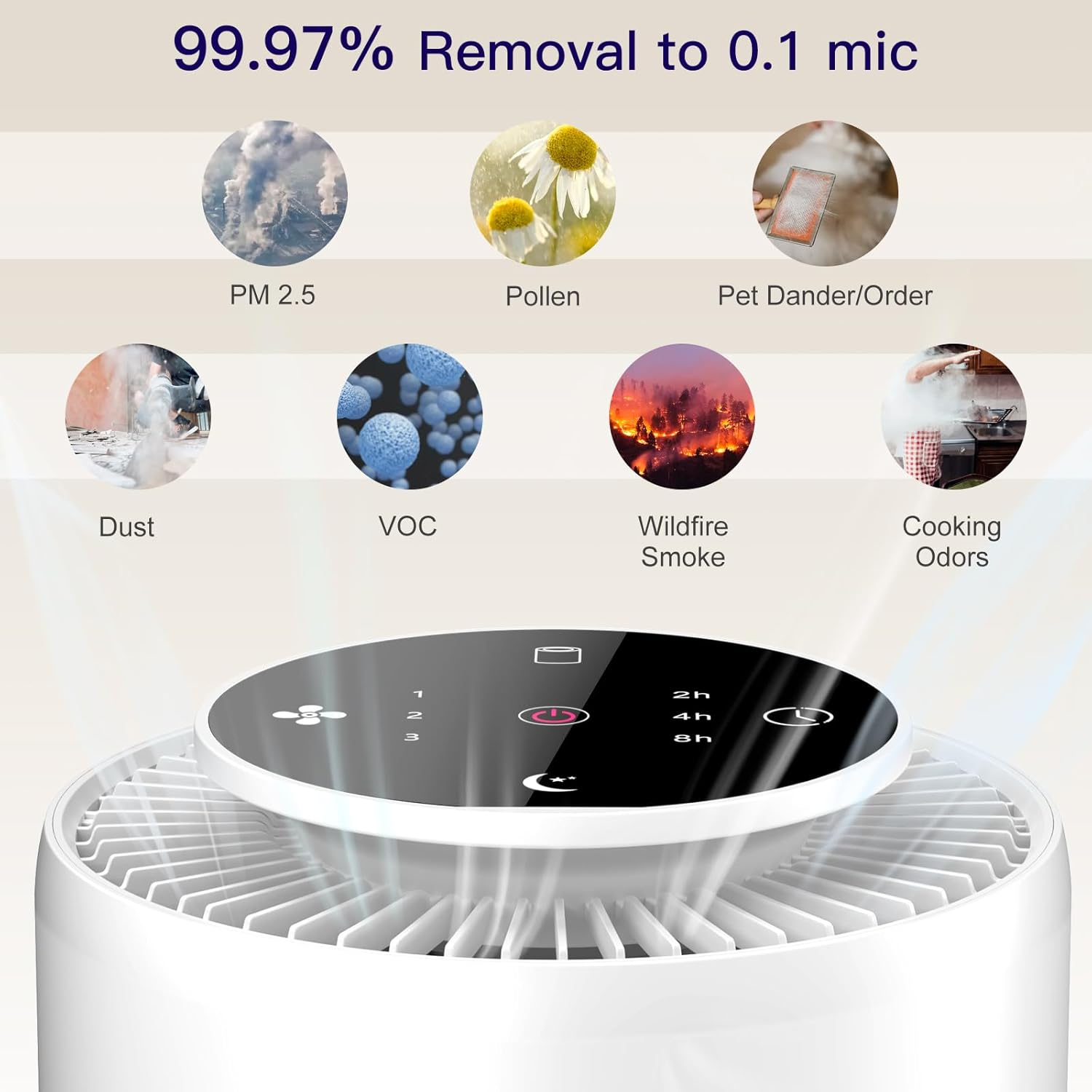 Aircillin Air Purifier AP070A & AP070B Replacement Filters, Efficiency Activated Carbon, High-Efficiency HEPA Filter, 2 Pack image number 4