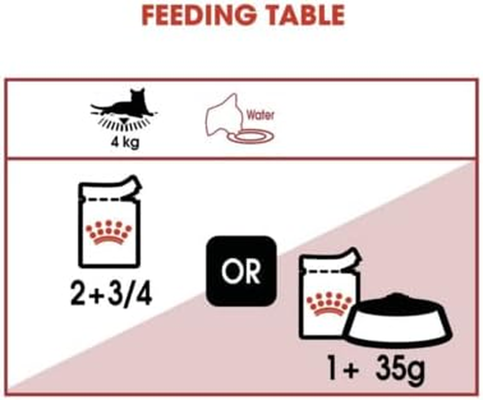 Royal Canin Instinctive in Gravy Adult Pouches Wet Cat Food 85 GMS 12 Pack image number 6