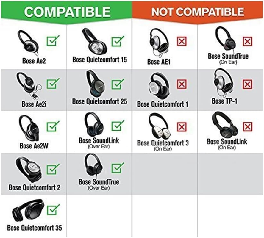 T Tersely Replacement Cooling Gel Earpads Ear Cushions for Bose Quietcomfort 35 II/45 (QC35/QC45/QC35 II) Headphones,With QC35 Shaped Scrims with 'L and R' Lettering QC25 QC15 QC2 Soundtrue Soundlink image number 1