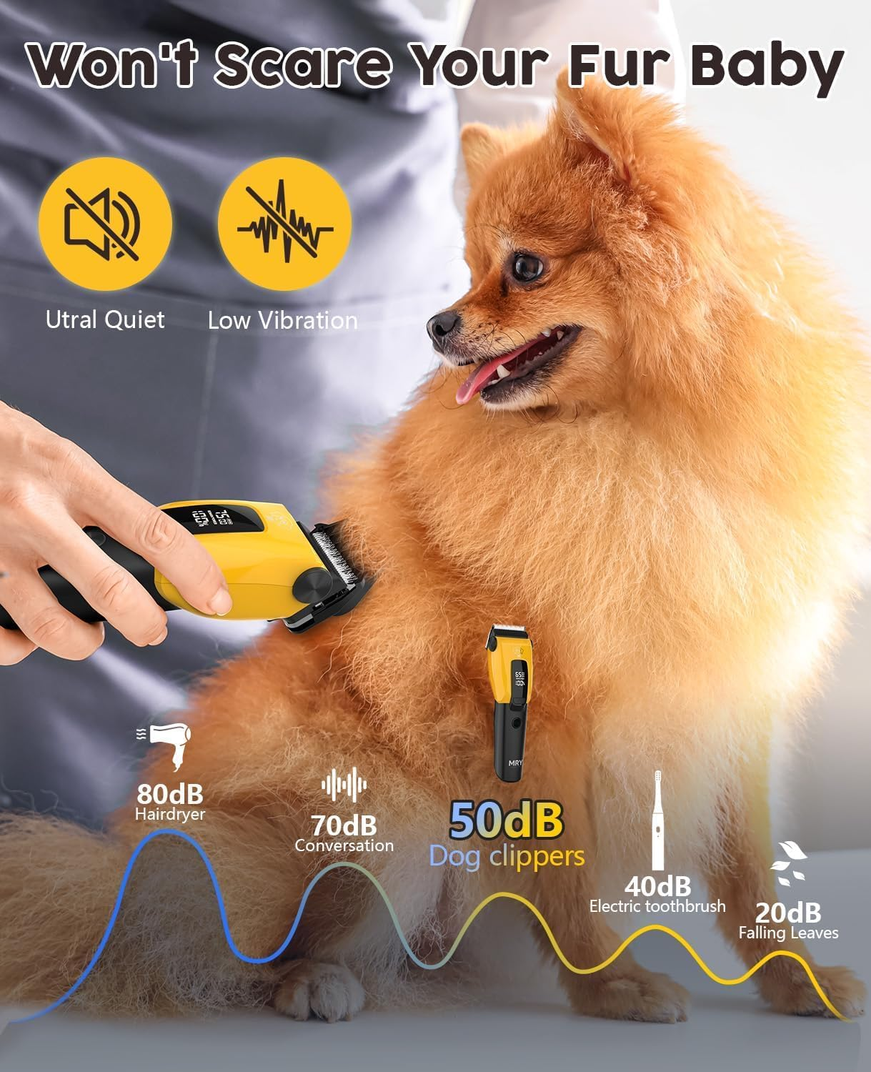 Dog Grooming Kit with 6 Guide Combs, USB Rechargeable Dog Clippers, Low Noise Cordless Electric Pet Hair Trimmers Set for Small Large Dogs Cats image number 1