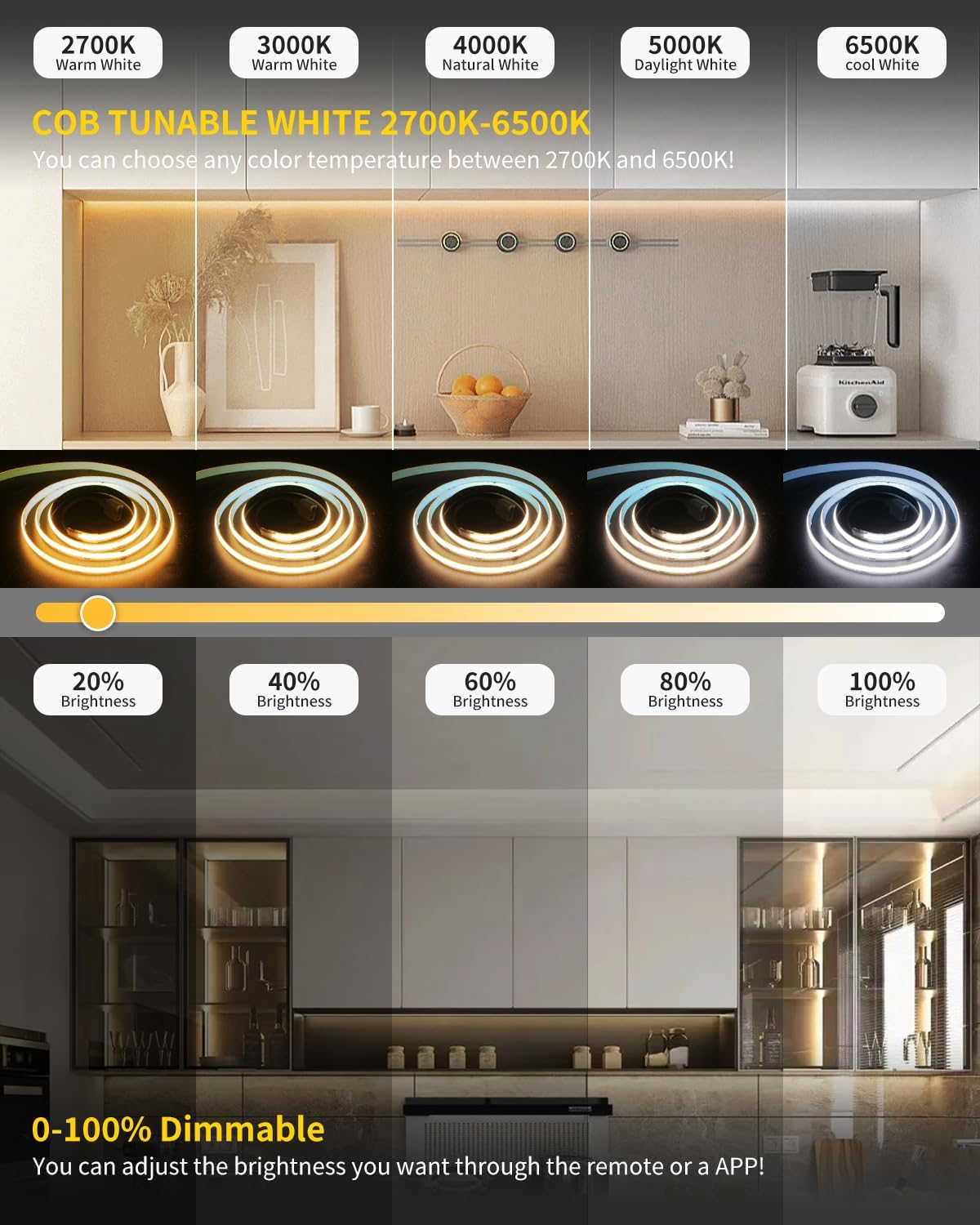 ALITOVE 24V COB LED Light Strip White CCT Tunable CRI>90 Diffused LED Strip Light Kit with Remote APP Control Music Mode 16.4Ft 3040Leds Dimmable 2700K-6500K LED Tape Light for Home Mirror Bookshelf image number 3