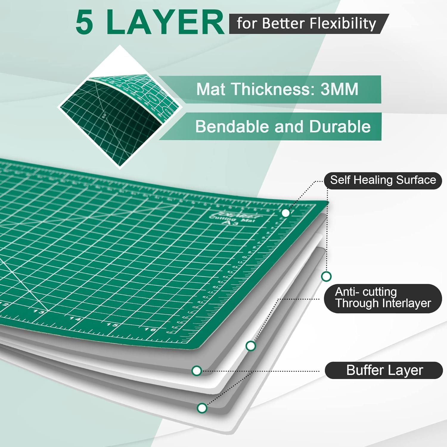 Thickened 30X22Cm Self Healing Cutting Mat, Rotary Cutting Sewing Mat for Crafts, 5-Ply Blade Table Protector Cut Board for Fabric Leather Cutting Quilting Modeling Hobby Project (Green A4) image number 3