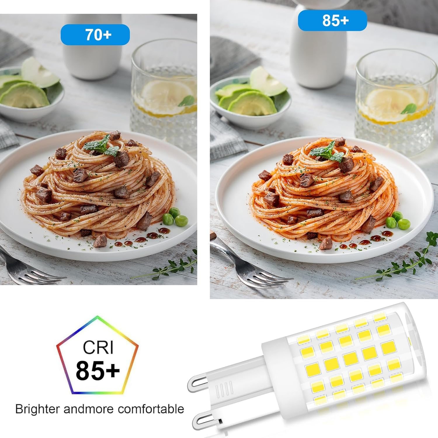 TRIJZHOU G9 3 W LED Bulbs Equivalent to 30 W-35 W Halogen Bulb, 430 Lumen, AC 220-240 V, Not Dimmable 6000 K Cool White, No Flicker, Energy Saving Small Bulb for Faretti Plafoniere, Pack of 5 image number 5