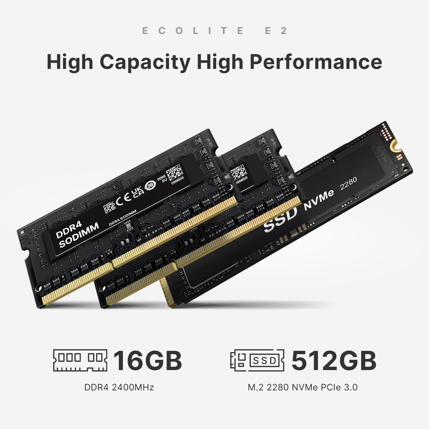 BOSGAME E2 Mini PC Windows 11 Pro AMD Ryzen 5 3550H 16GB DDR4 RAM 512GB M.2 Nvme SSD Mini Computer | 4K Triple Display | USB 3.2 Gen1 | Wi-Fi 6 | RJ45 LAN image number 2