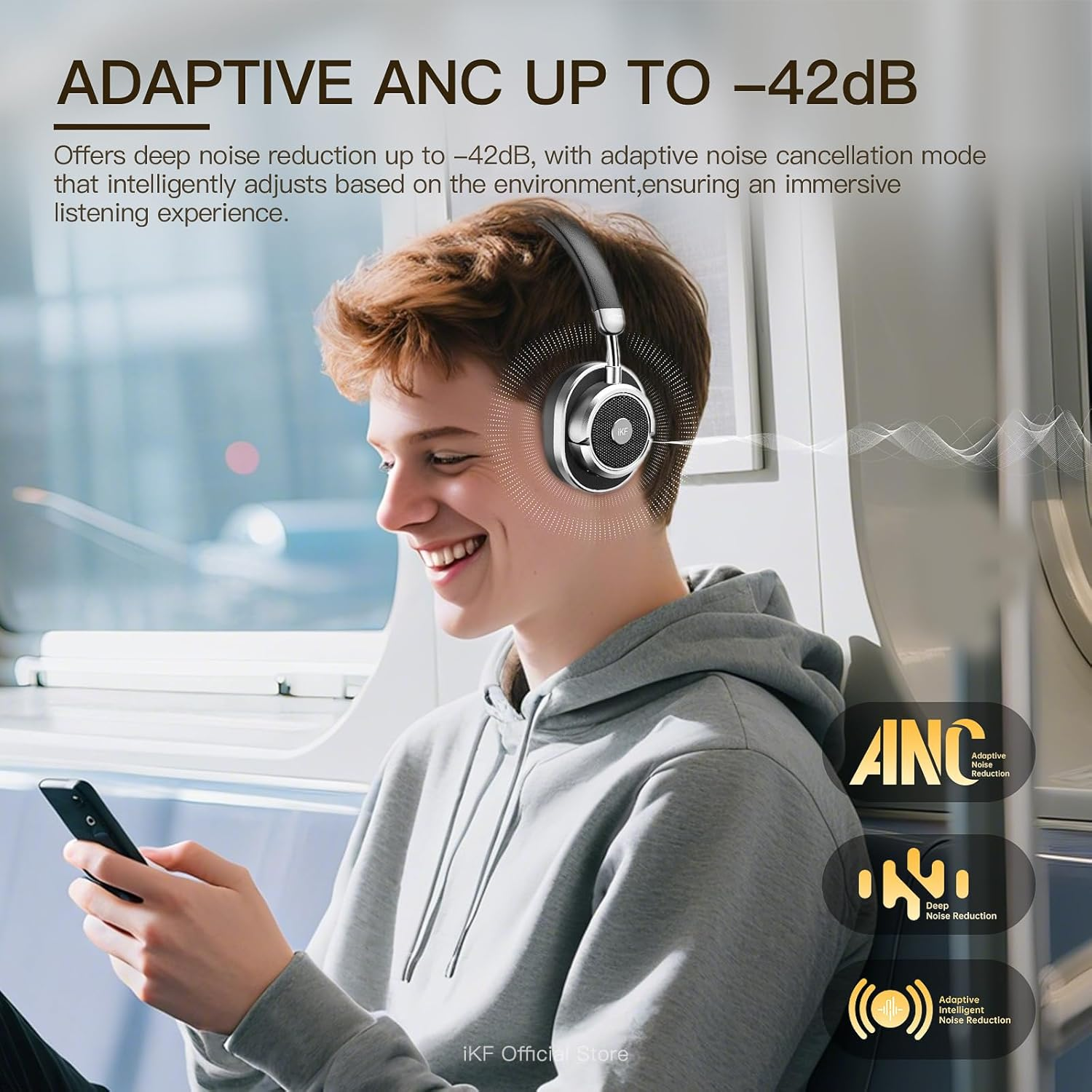 Ikf Rona Adaptive Retro Wireless Headphones, On-Ear Bluetooth Headphones with Hybrid Active Noise Cancelling, Hi-Res Audio, up to 75 Hours Playtime, HD Microphone, Transparency Mode for Travel (Green) - Black image number 5