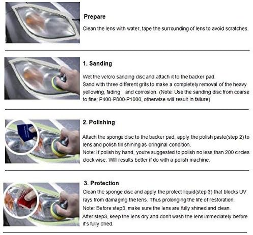 Plextone Professional Headlight Restoration Kit DIY Headlamp Brightener Car Care Repair Kit Head Lense Clean(Manual) (S205-M)1 image number 4