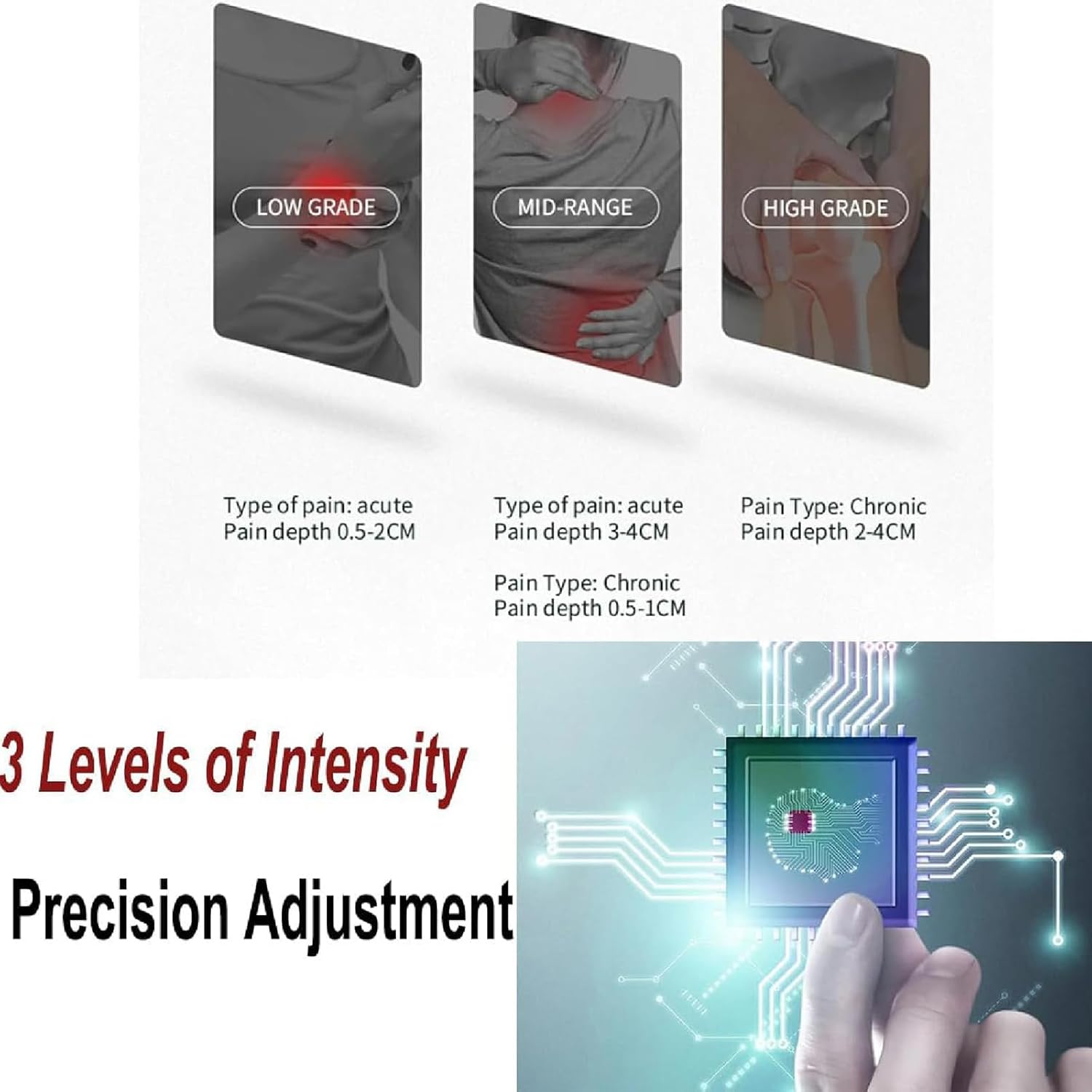 Mini Ultrasonic Physiotherapy Instrument(1 Mhz & 3 Mhz), 3 Gear Adjustable/ 1-15 Mintues Timer Control,Constant Temperature Protection, Effective Radiation Area: 4Cm&sup2;,White