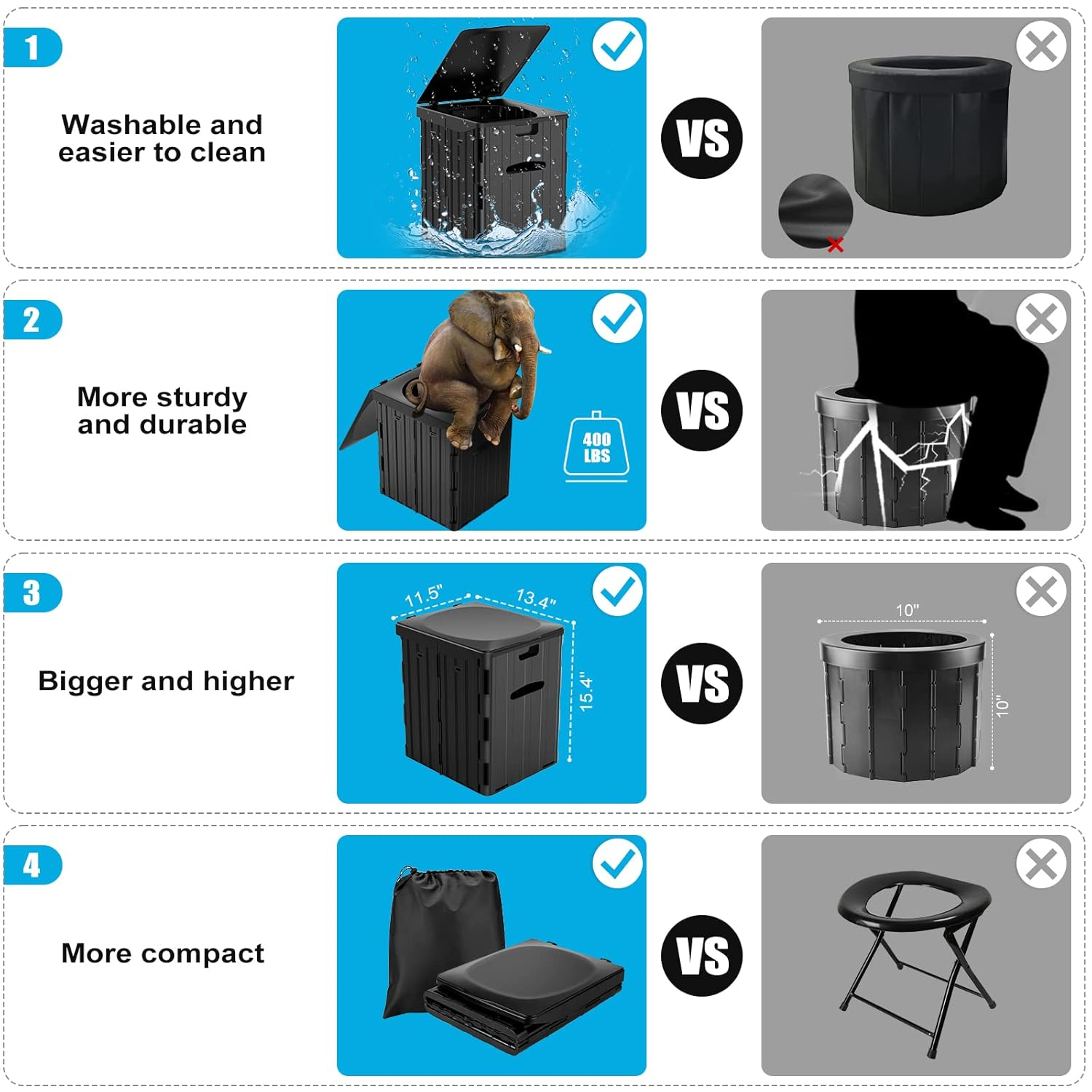 PAHTTO XL Portable Toilet for Adults, Extra Large 15.4''H Foldable Camping with Detachable Phone Shelf & Paper Holder, Waterproof Porta Potty Lid Camping, Hiking, Long Road Trips, Car, Black image number 2