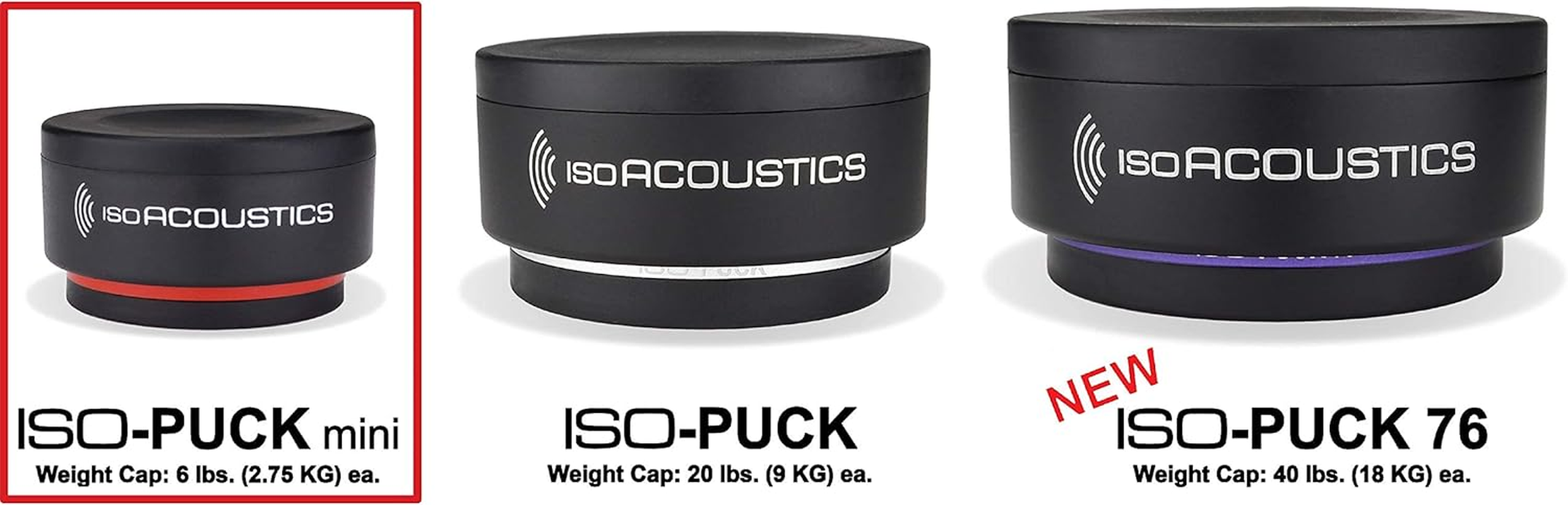 Isoacoustics Iso-Puck Series Acoustic Isolators (Iso-Puck Mini, 6 Lbs Max/Unit, 8-Pack)