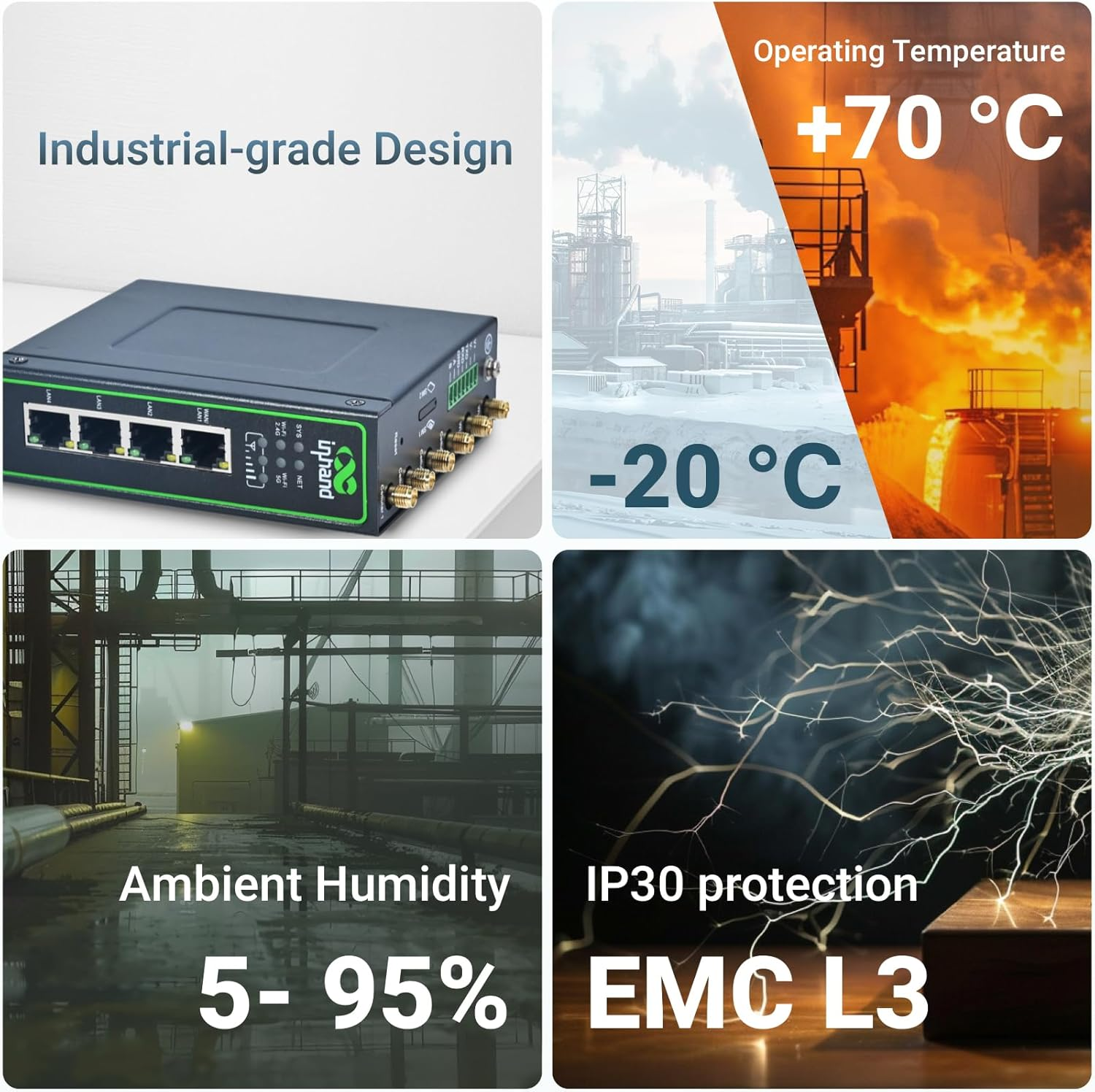 Inhand Networks IR624 Industrial 5G/4G Cellular Router, Dual Wi-Fi Band, Gigabit Ethernet, Cloud Managed, Iot Gateway RS232+RS485, VPN, MU-MIMO, Link-Backup, Dual Sim Unlocked image number 5