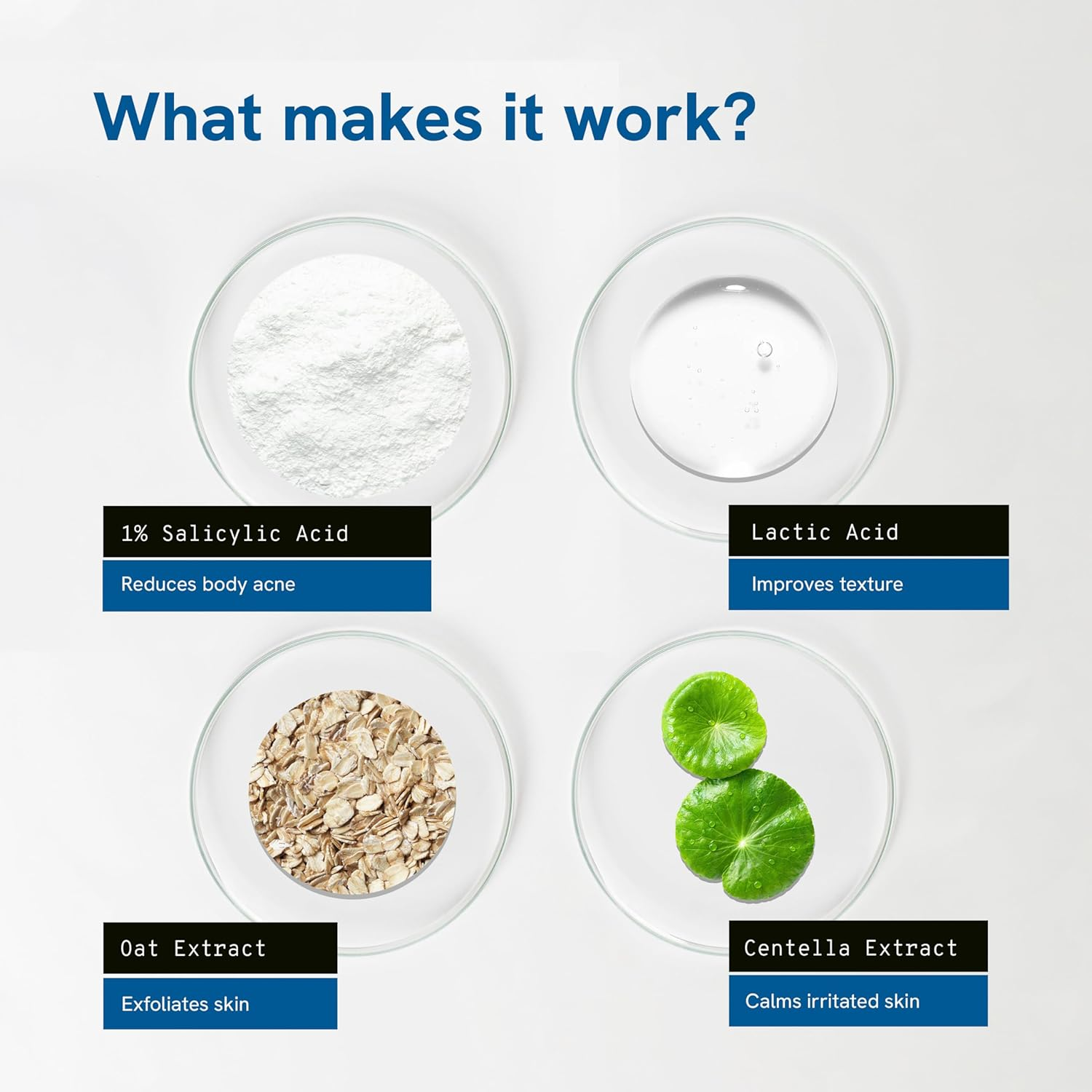 Be Bodywise Strawberry Skin Pack | with 1% SA Body Wash, 5% Lactic Acid Body Lotion & 10% AHA Scrub | Exfoliates, Reduces Body Acne, Strawberry Skin & Uneven Skin Texture | 650Ml image number 5