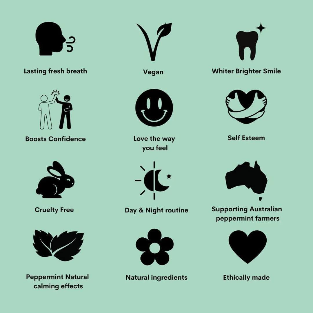 Breath Pearls Original Freshens Breath (150 Softgels) New Pack 150 Counts