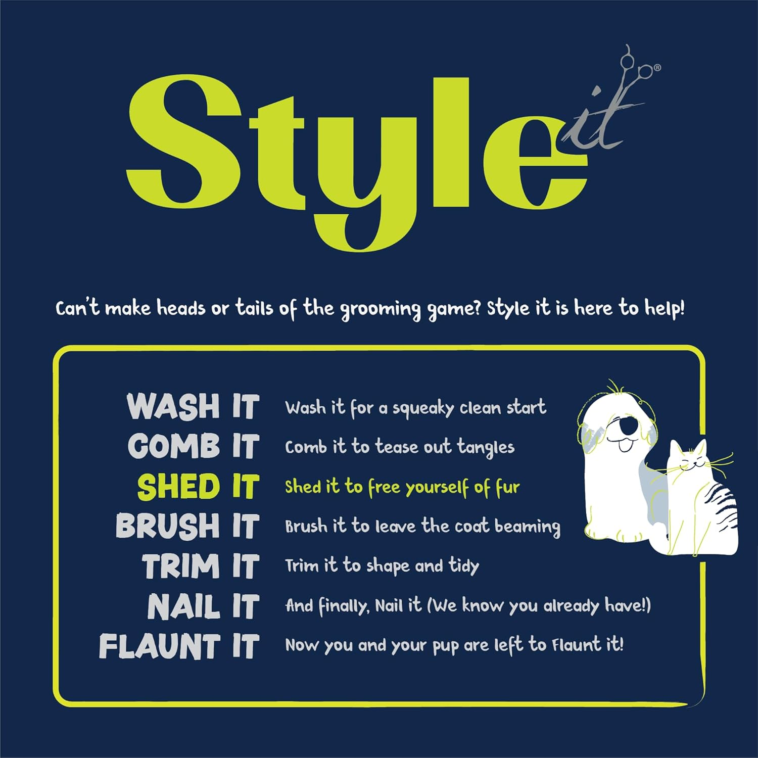 Style It Dog Grooming De-Shedding Tool - De-Tangling Edge Comb, Effectively Eliminates Loose Hair, Promotes a Healthy Coat