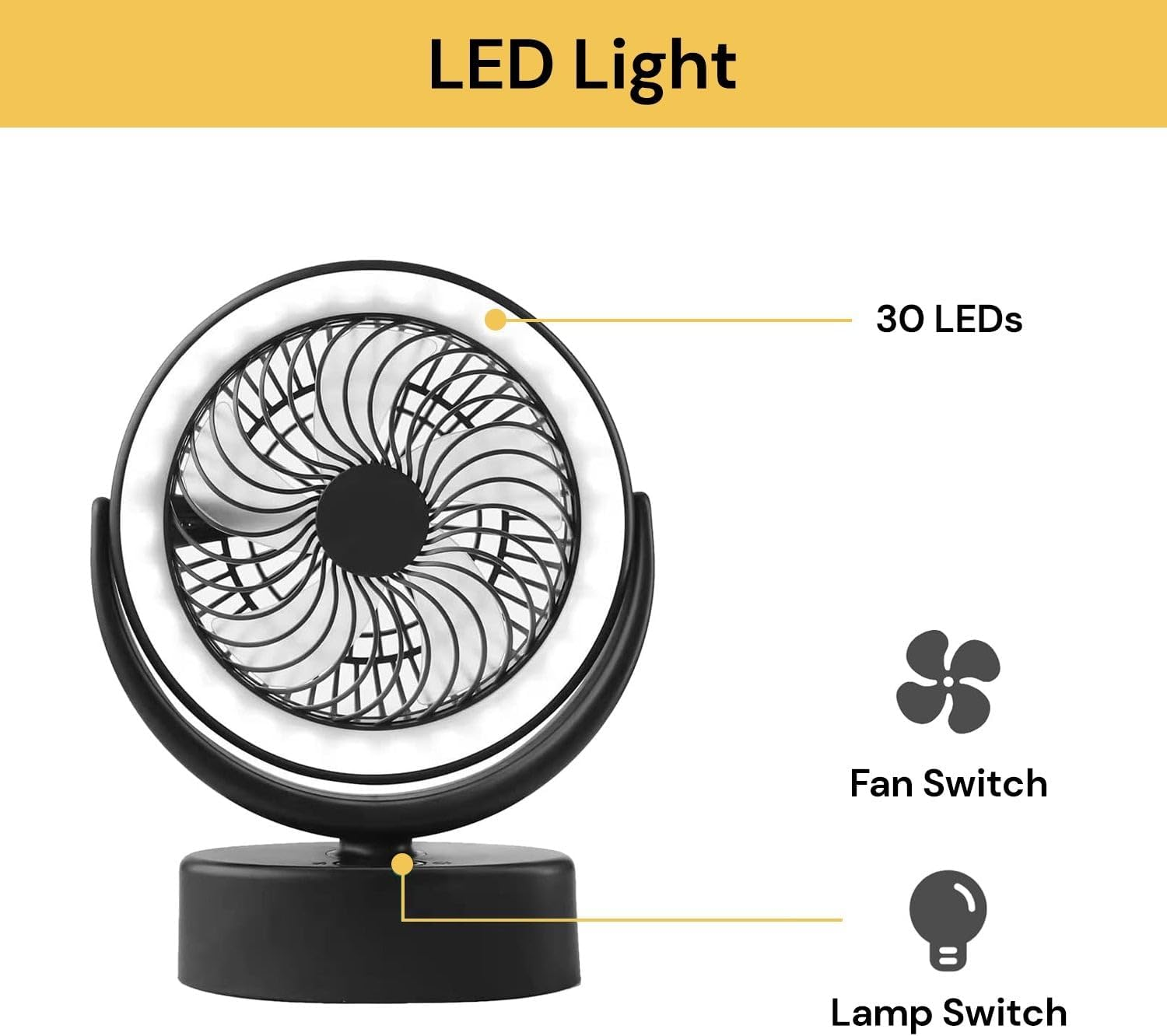 EZONEDEAL 5000Mah Rechargeable Fan with Light 40H Working Time 360&deg;Rotatation 4 Speeds Adjustment 2-6H Three Levels Time Setting Portable Camping Fan with Hanging Hook Desk Fan (Black) image number 6