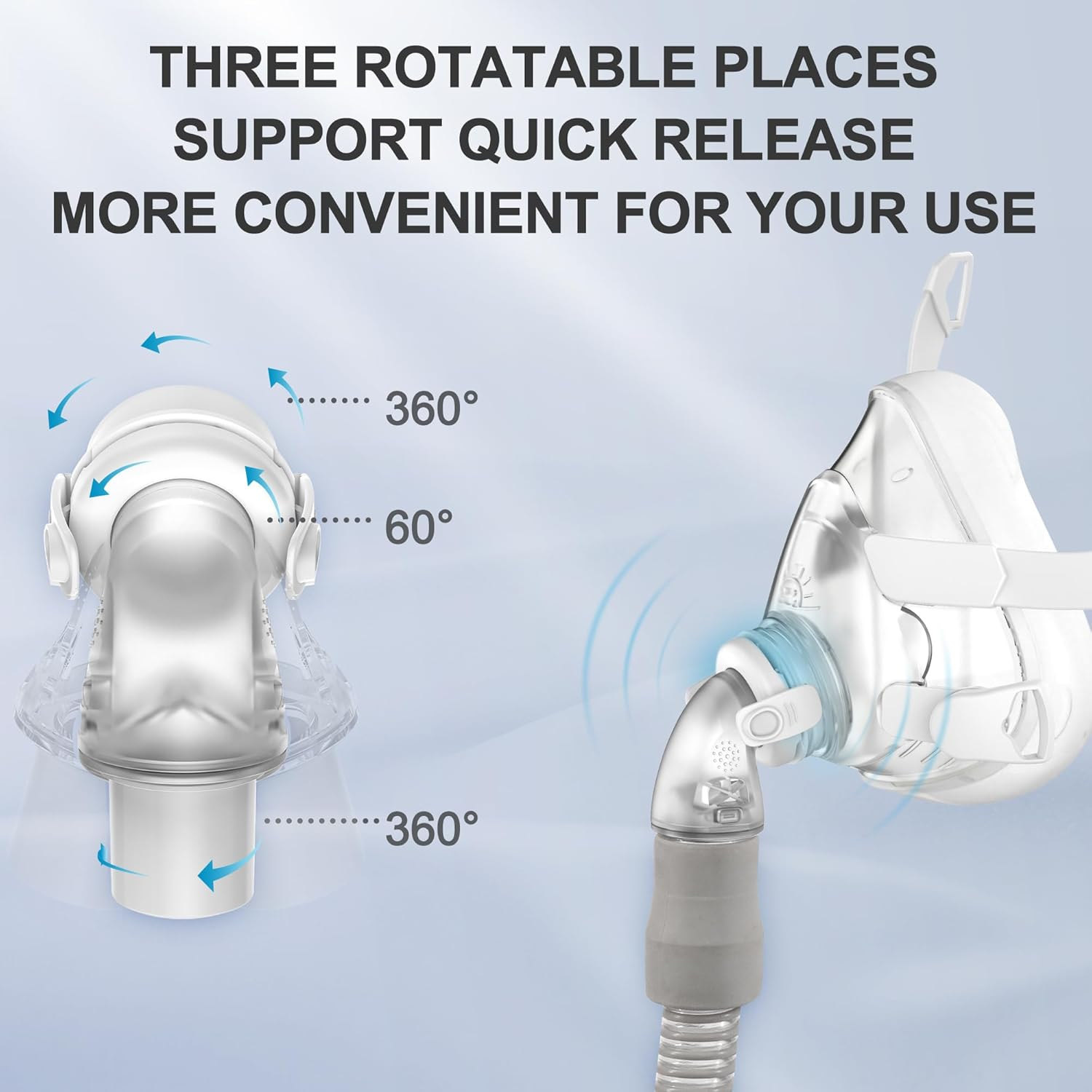 Replacement Set for F20 with Frame, Elbow, Headgear and Clips for F20, Full Set of Frame Elbow Kit Compatible with Airfit F20, Snugly Fit & Improve Wearing Comfort, Great Value Supplies by Airsmart