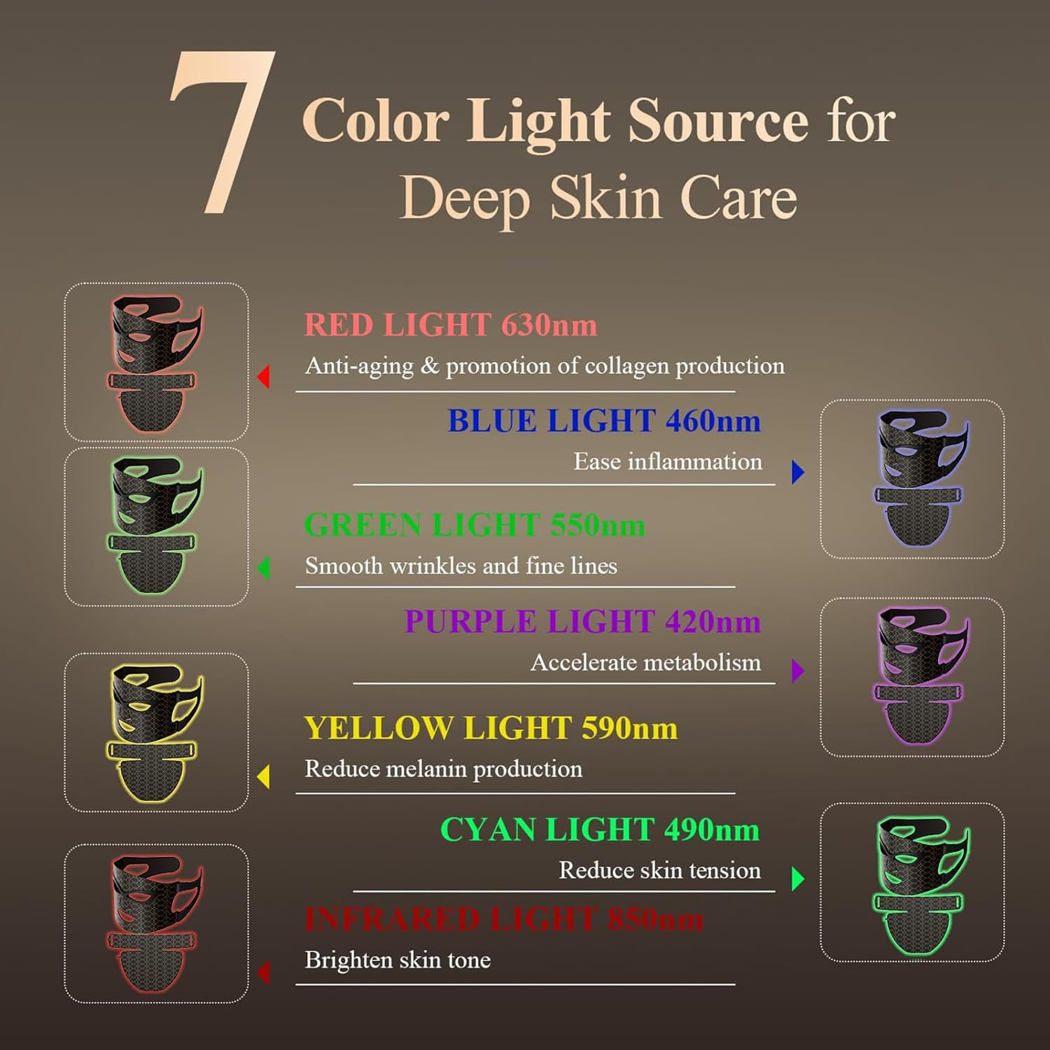 Red Light Therapy Face Mask for Face & Neck &ndash; 8 Light Modes with 850Nm NIR Infrared, 7-Color Beauty Light, Rechargeable Led Face Mask for Anti-Aging, Skin Firming & Radiant Glow at Home image number 6