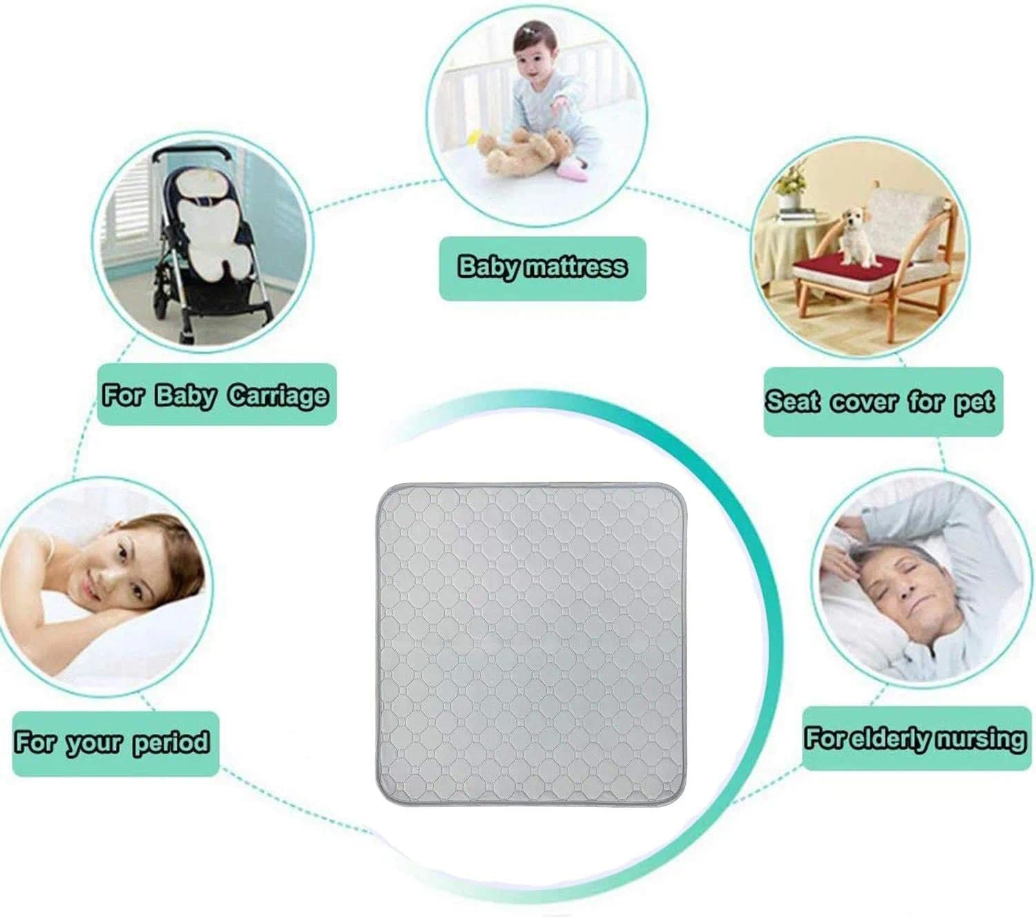 Waterproof Incontinence Pad, Absorbent Chair Pad, Washable Waterproof Pad, Eco-Friendly Non-Slip Reusable Waterproof Chair Pad for Incontinence, Compatible with Pets, Elderly, and Adults - Grey image number 6