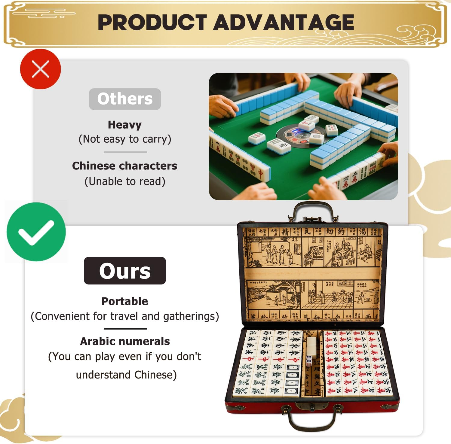 Necomi Classical Mahjong Game Set, Chinese Classical Mahjong with Arabic Numerals, 144 Tiles Vintage Elegant Wooden Box, Suitable for Parties, Traveling（Small Size）