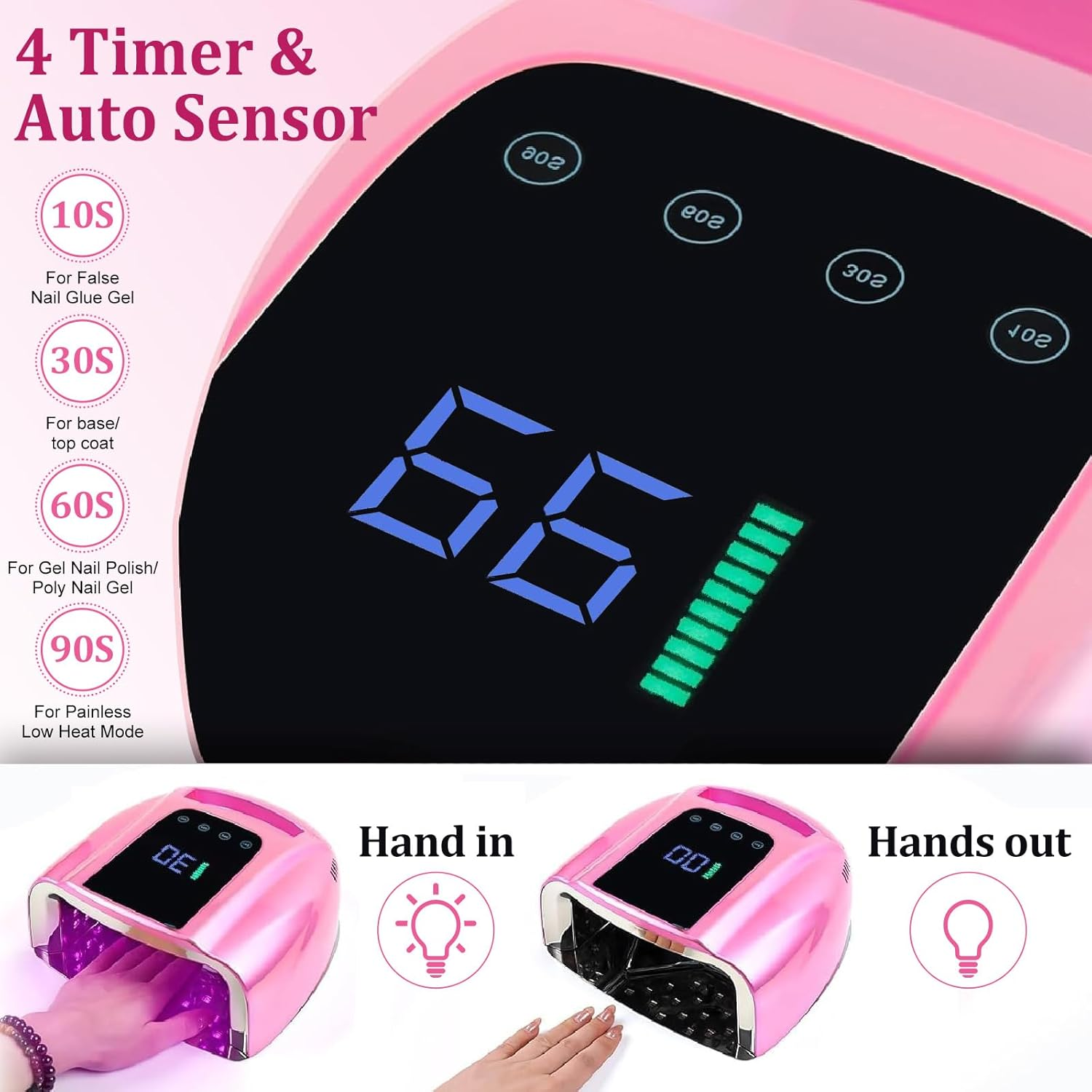 Bouzaak 96W Rechargeable Cordless UV LED Nail Lamp, Portable Nail Polish Curing Lamp with LCD Display Auto Sensor, 4 Timer Setting and Smart Sensor Nail Dryer (Pink) image number 2