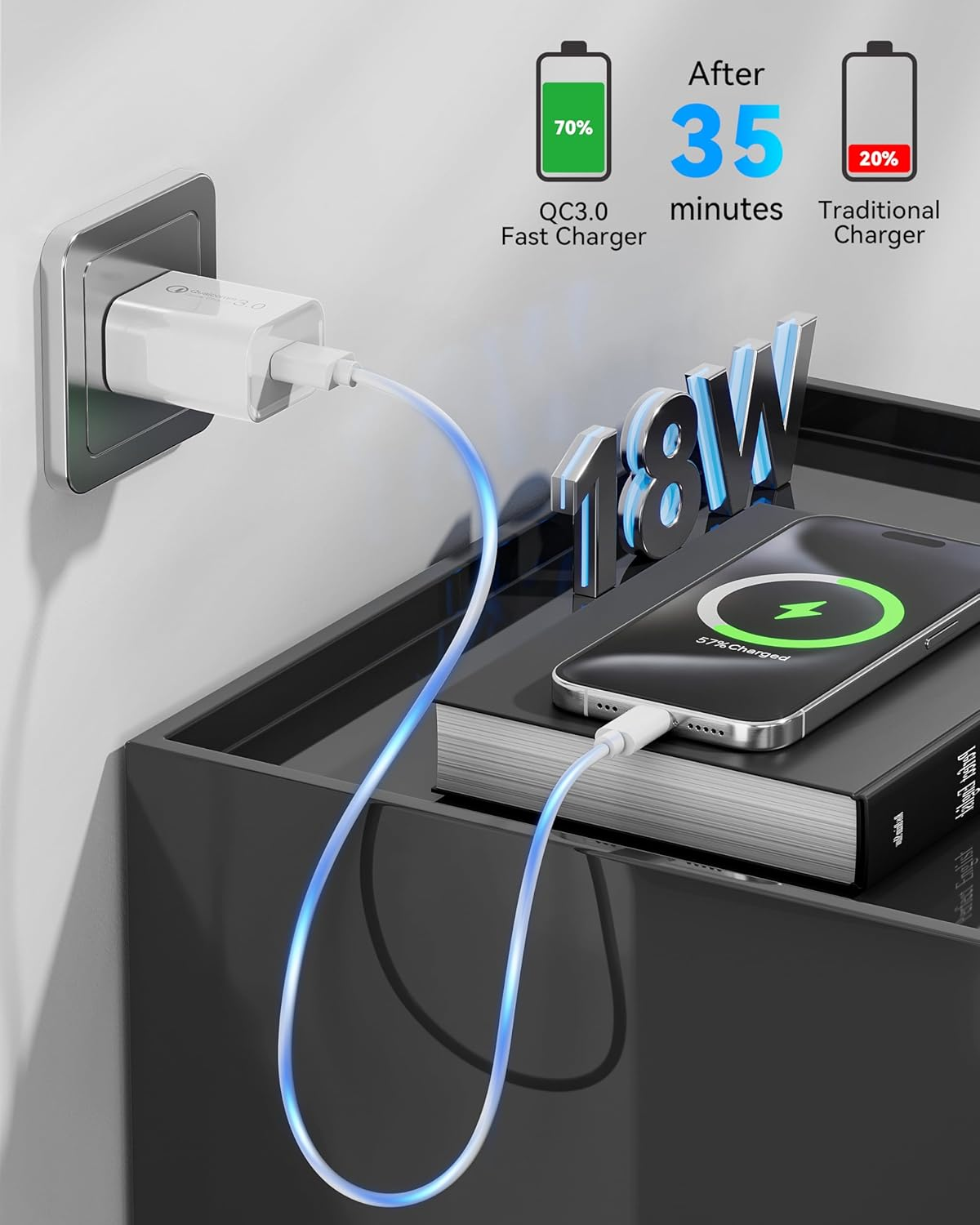 HEYMIX QC 3.0 Charger, 18W Quick Fast USB Wall Charger (4-Pack) AU USB Plug for Wireless Charger Adapter, Fast Charging Plugs Compatible Samsung Galaxy S25 S10 M31, Iphone, Ipad, White image number 4