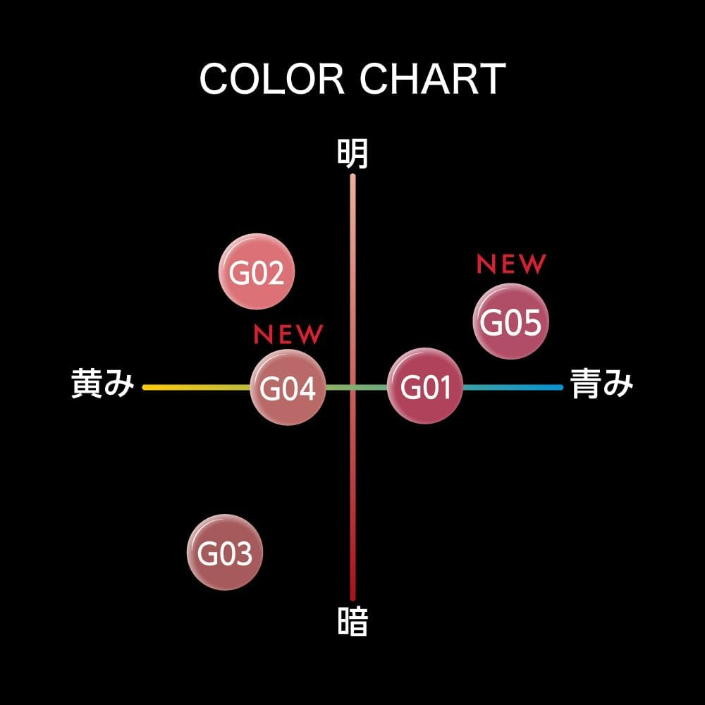 KATE Lip Monster Gloss Bath G04 Spider Lily Perfume