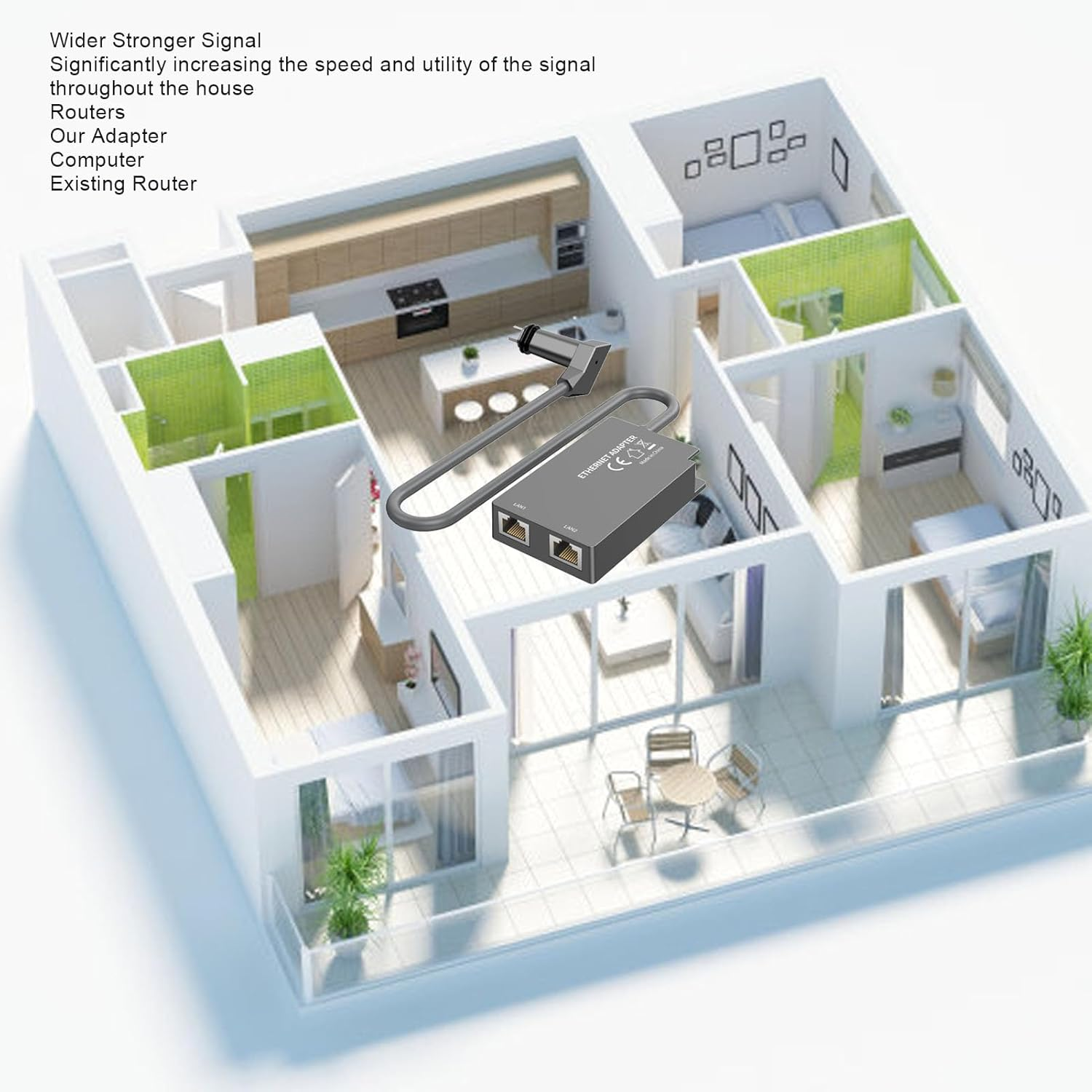 Satellite Ethernet Adapter, 1 Gbps Wired Network Adapter with 2 RJ45 Ports, Plug & Play LAN Expansion for Gen 2 V2, Compatible with Routers, Switches, Smart Devices image number 5