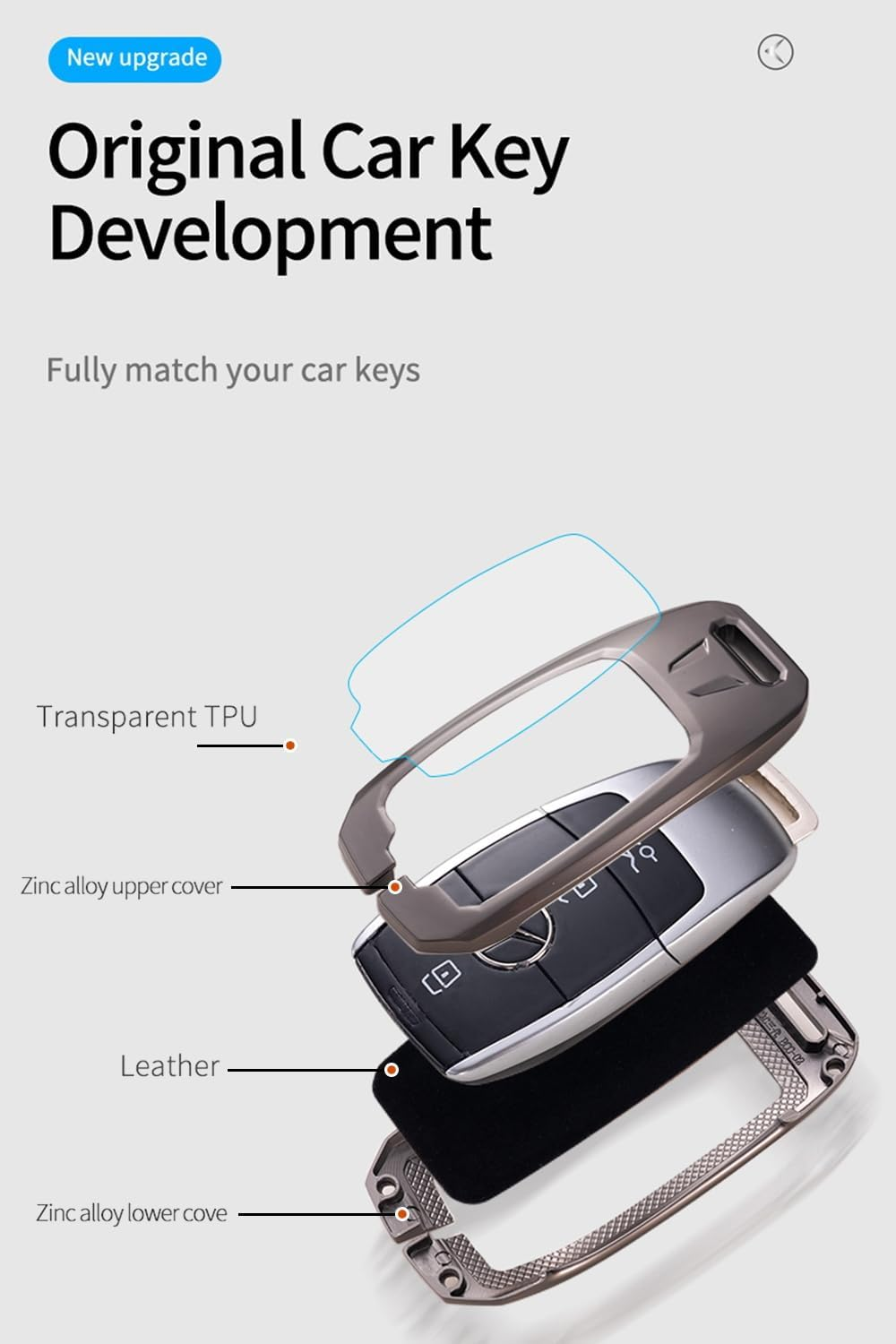 Ontto Metal Leather Car Key Fob Cover Fit for Mercedes Benz A/B/C/E/G/S Class GLA GLC GLE GLK GLS CLA CLE CLS AMG E200 W177 Smart Key Holder Case Keyring Shell Bag Keychain Auto Accessories Black B