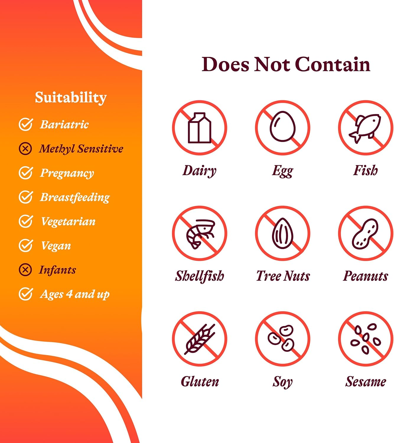 Seeking Health - Active B12 1000 Mcg. - 60 Lozenges image number 1