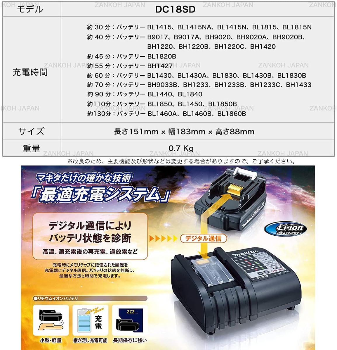 Makita DC18SD Battery Charger for Li-Ion Batteries image number 4