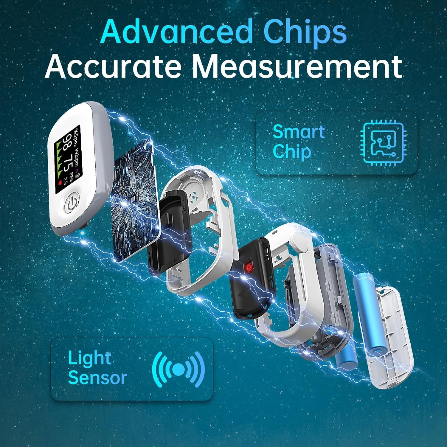 Pulse Oximeter, 4 Color OLED Display Oxygen Monitor Fingertip with 20 &times; Memory, Blood Oxygen Saturation Monitor (Spo2), Alarm & Brightness Adjustable, Batteries & Lanyard image number 2