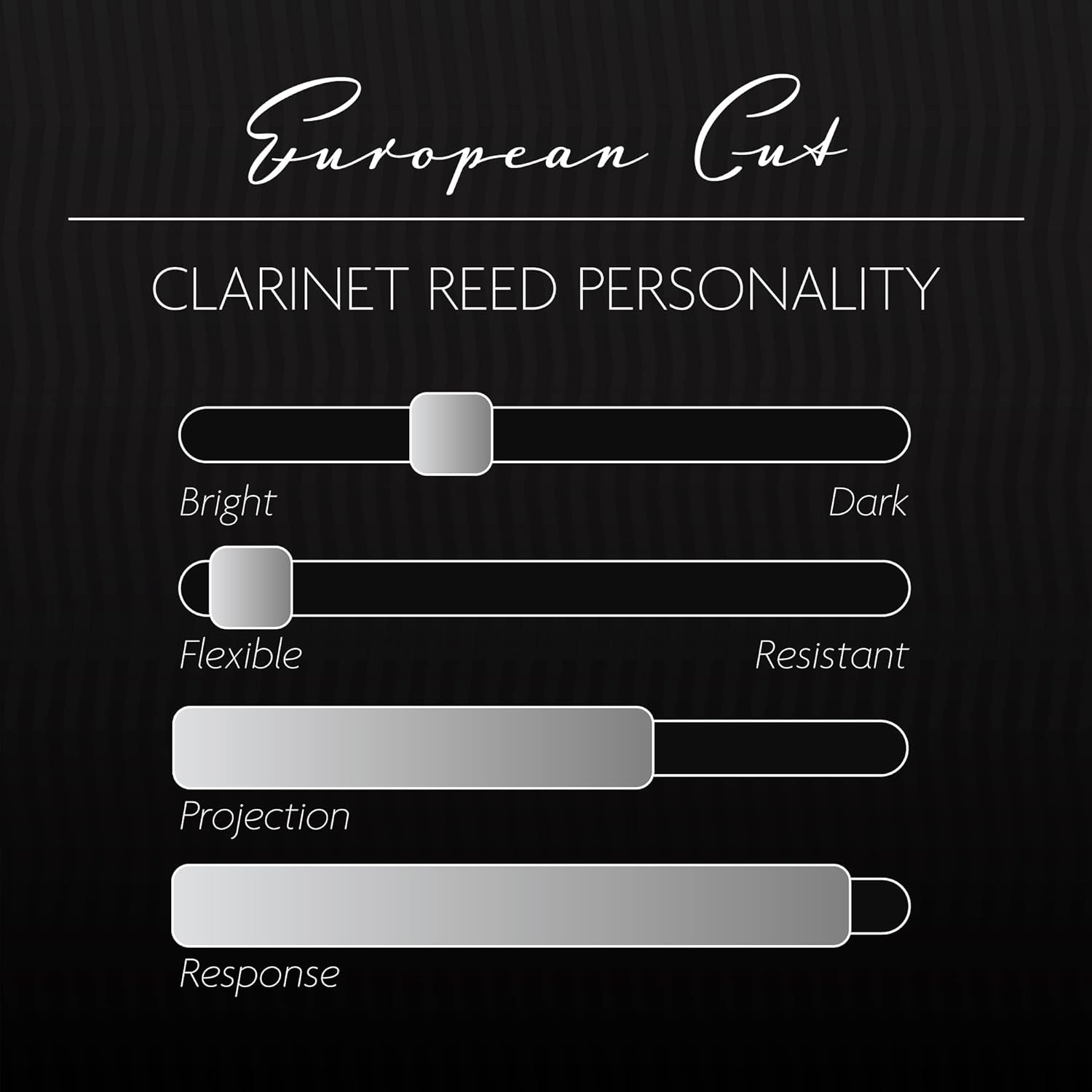 Legere B Flat Clarinet EUROPEAN Signature Reed Grade 3.75 image number 3