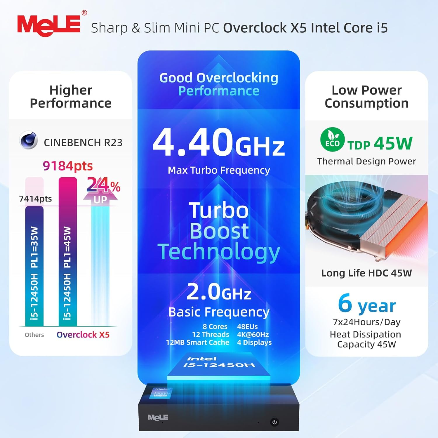 Mele Overclock X5 Core I5-12450H (8C/12T, up to 4.4Ghz) Ultrathin Mini PC 32GB DDR4 512GB SSD, Mini Desktop Computer with 2X HDMI + 2X USB-C 4K Quad Display, Dual LAN 1G+ 2.5G LAN, 2.4/5Ghz Wifi BT5.2