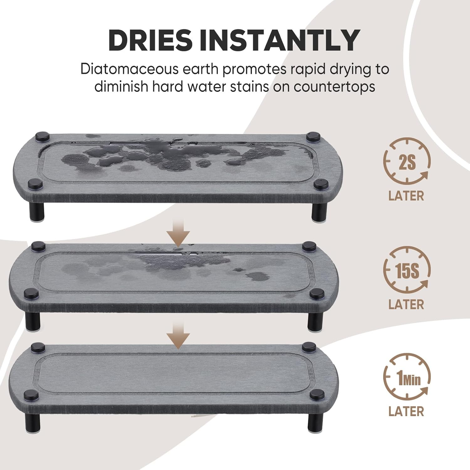 NEECZS Kitchen Soap Dispenser Set with Instant Dry Tray,16 Oz Hand and Dish Soap Black Glass Dispenser Set,Stainless Steel Pump,Waterproof Labels&Dish Brush,Luxury Soap Bottle for Kitchen,Bathroom image number 5