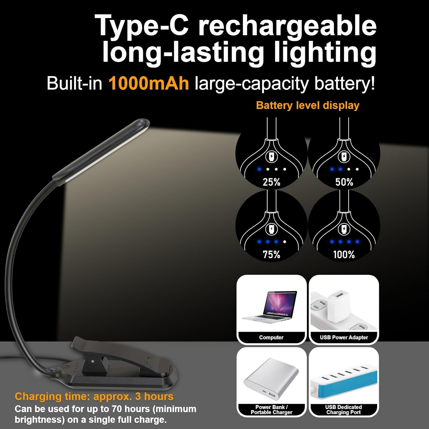 LUTW LED Book Light, 3 Eye-Friendly Colours and Stepless Dimming Reading Light, USB Rechargeable Clip on Light, Long Battery Life, Flexible Arm, Lightweight, for Bedside, Desk & Study, Black image number 5