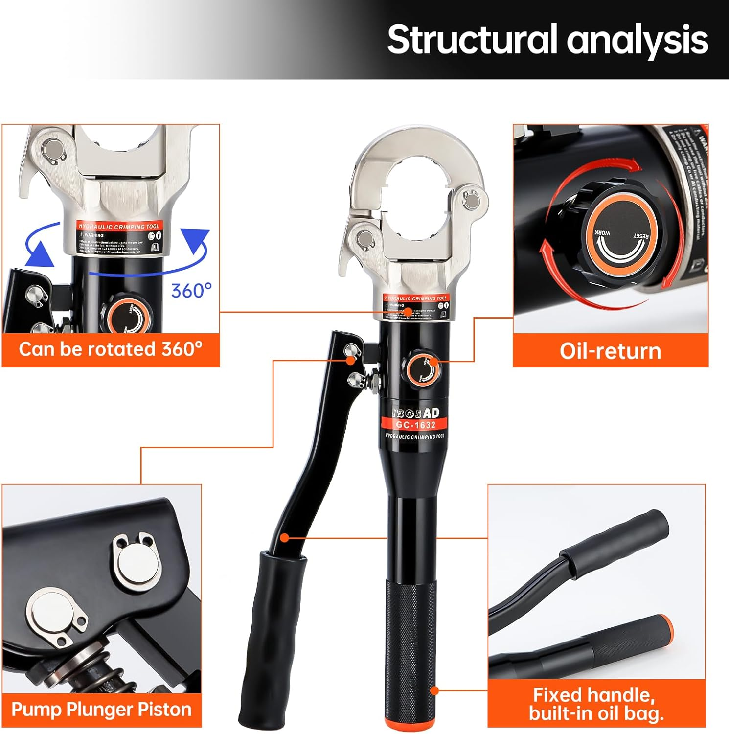 IBOSAD Hydraulic Copper Pipe Tube Fittings Crimping Tool With1/2,3/4,1" Dies for Copper Pipe and F877 Stainless PEX Press Sleeves,3/8",1/2",5/8",3/4",1" Dies for ASTM F1807 Pex Pipe Copper Ring