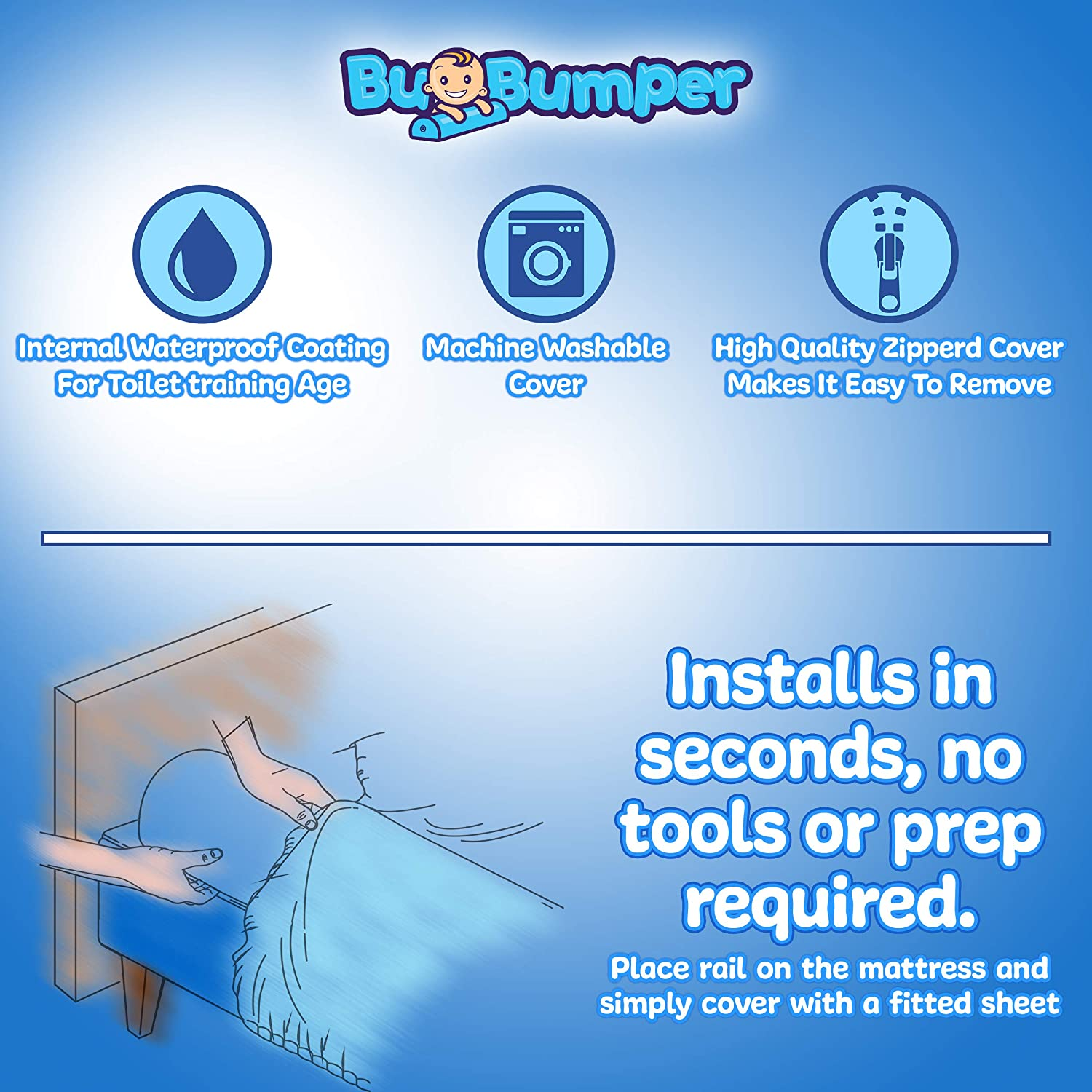 [2-Pack] Foam Bed Rails for Toddler | Soft Bed Bumper for Kids, Special Needs, Elderly | Baby Bed Guard | Child Bed Safety Side Rails with Water Resistant Washable Cover