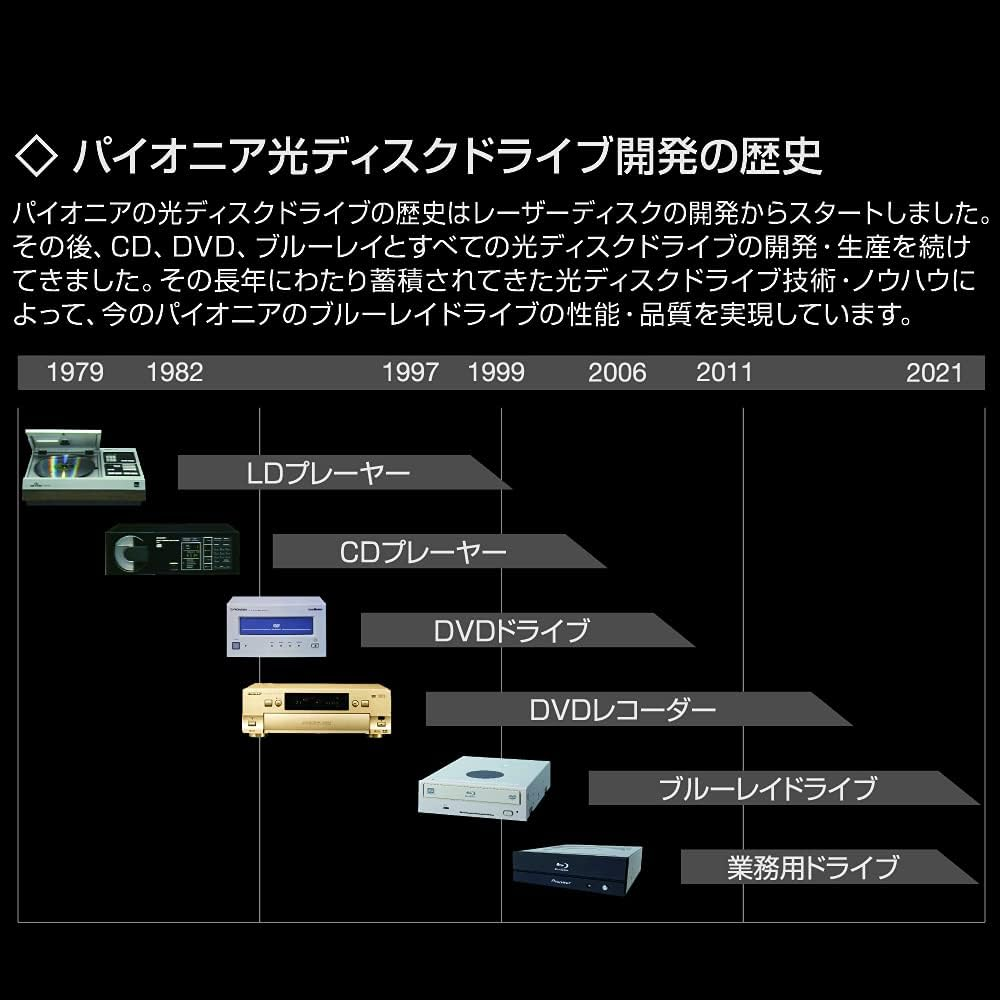 Pioneer (BDR-XD08MB-S) Windows 11 Compatible, Ultra HD, Blu-Ray, Supports UHDBD Playback, Matte Black, Clamshell Type Blu-Ray Drive, Portable with USB 3.2 Connection, External USB 3.2 Connection image number 3