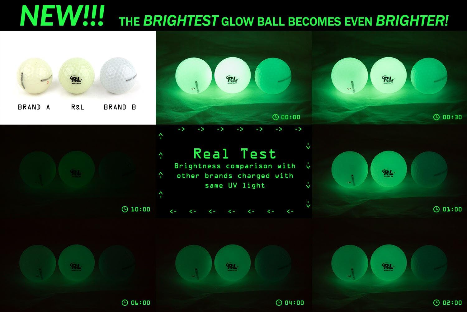 R&L Night Golf Balls Glow in the Dark - Best Hitting Tournament Fluorescent Golf Ball- Long Lasting Bright Luminous Balls Rechargeable with Any Flashlight - NO LED Inside - 3 Pack + Flashlight image number 7