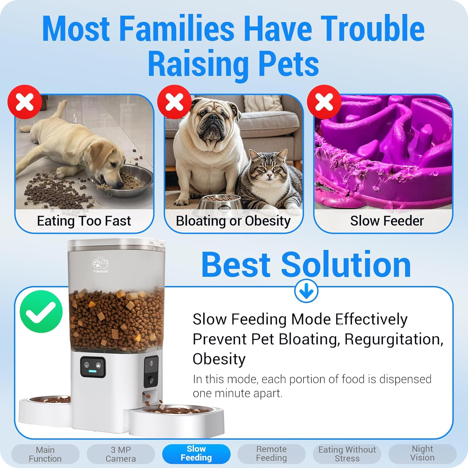 Frienhund Automatic Cat Feeder with Two HD Camera for 2 Cats: 7L Large Automatic Dog Feeder with Night Vision, 5G Wifi Auto Cat Food Dispenser for Multiple Pet, Detachable for Easy Cleaning image number 2