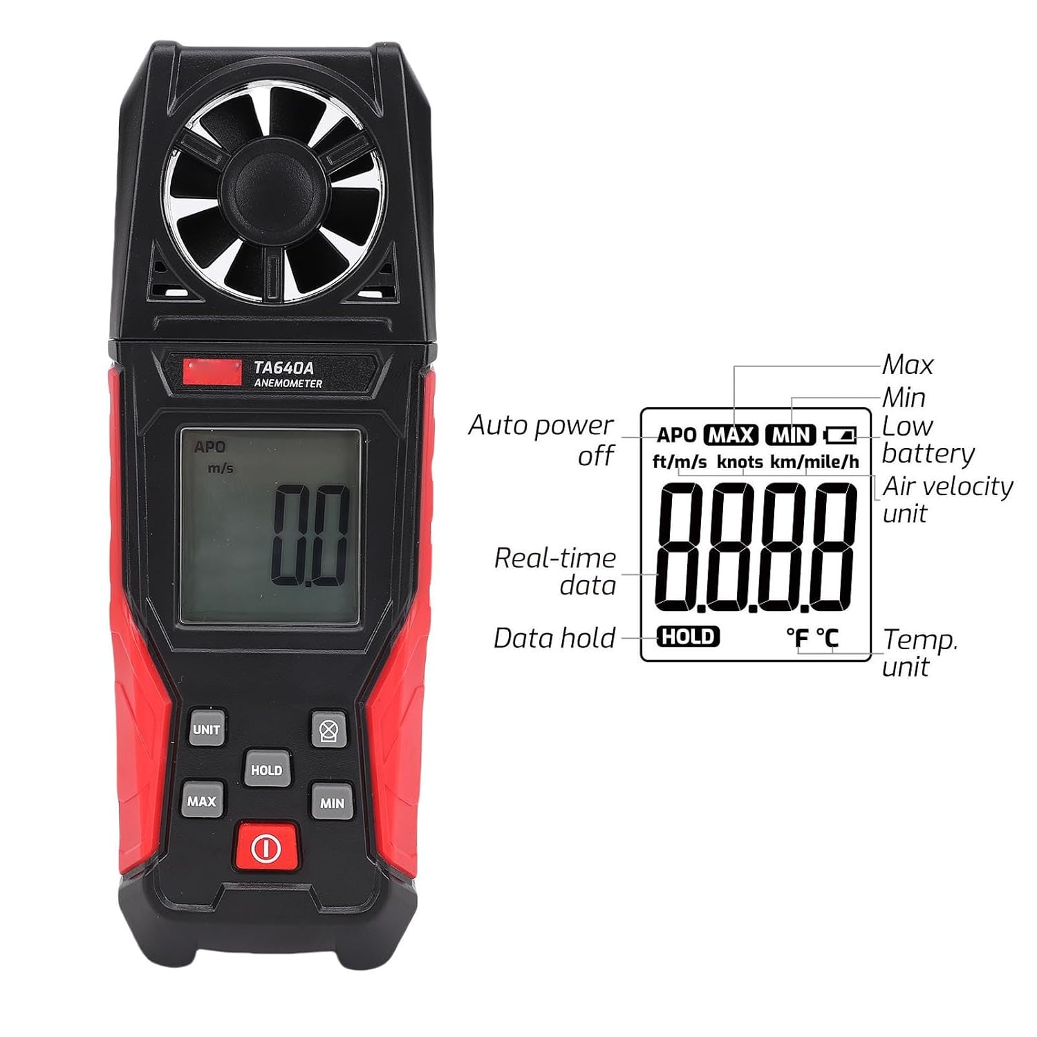 Yosoo Portable Digital Wind Speed ​​Meter with 8 Blades Anemometer for Outdoor Activities Made of Plastic image number 3