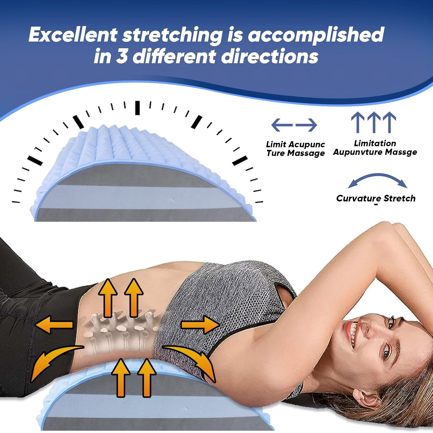 Acemend Back Stretcher,Refresh Back Stretcher, Neck and Back Stretcher for Lower Back Pain Relief,Herniated Disc, Sciatica, Scoliosis - Blue image number 2