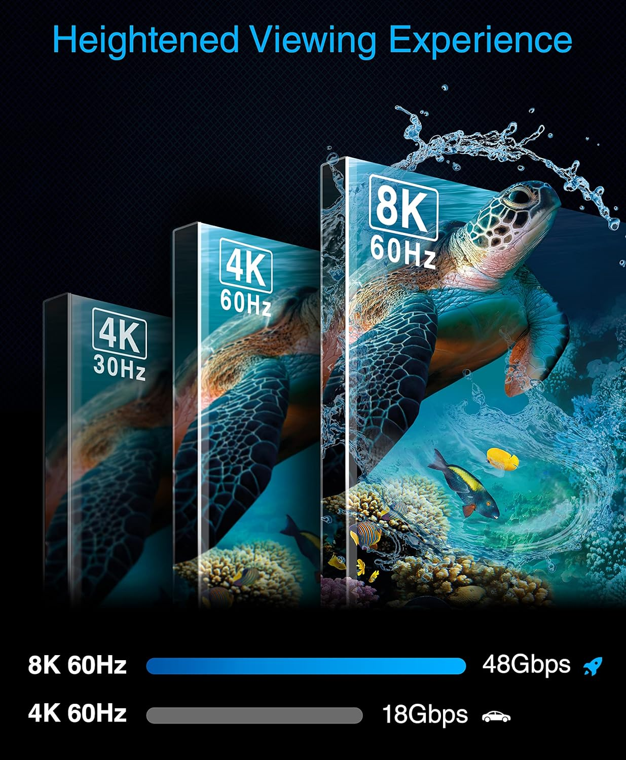 Kinivo 8K HDMI Switch with Remote 4 in 1 Out (4 Port, 8K 60Hz, 4K 120Hz HDMI Switcher, 48Gbps, HDR 10+, Dolby Atmos, HDCP 2.3) - HDMI 2.1 Switch Box Compatible with HDTV, PS5, PS4, Xbox, Apple TV image number 5