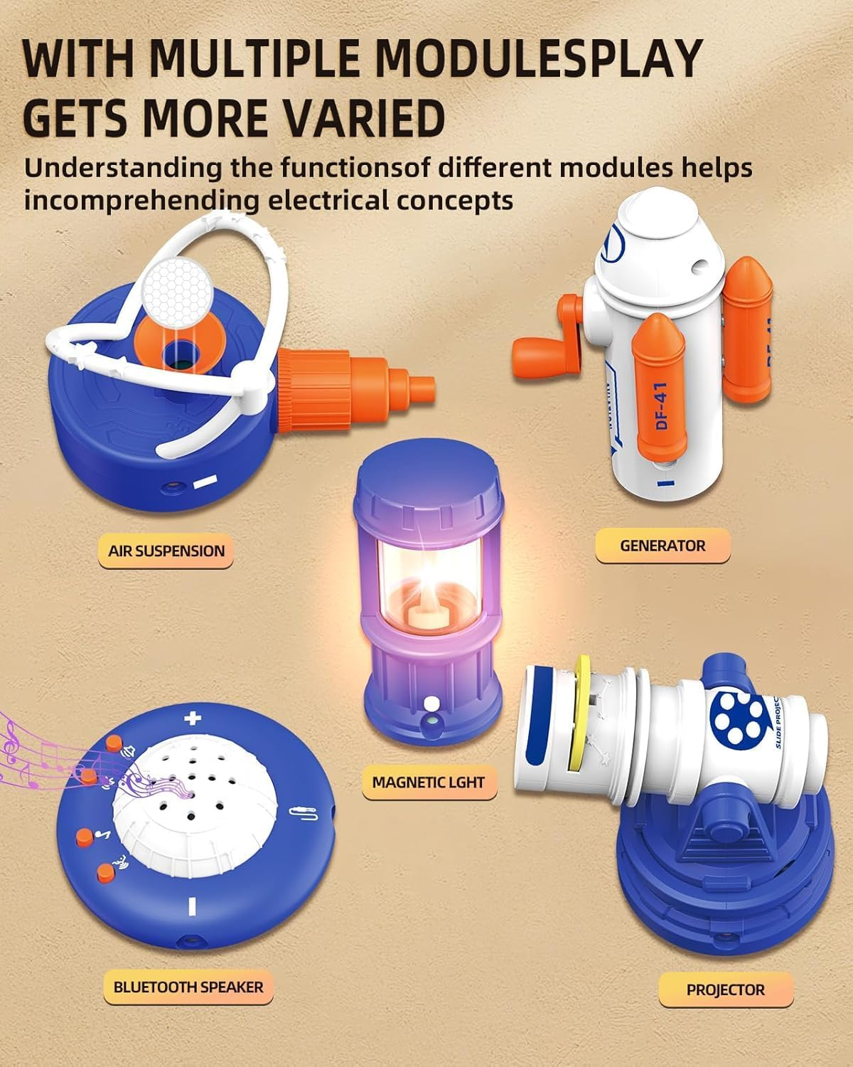 Electronic Kits for Kids, 1200+ Projects Electronic Circuit Board Toy, STEM Educational Toy Gifts for Boys Girls Ages 6+, 66 Pcs DIY Circuit Parts, Full Color Project Manual image number 4