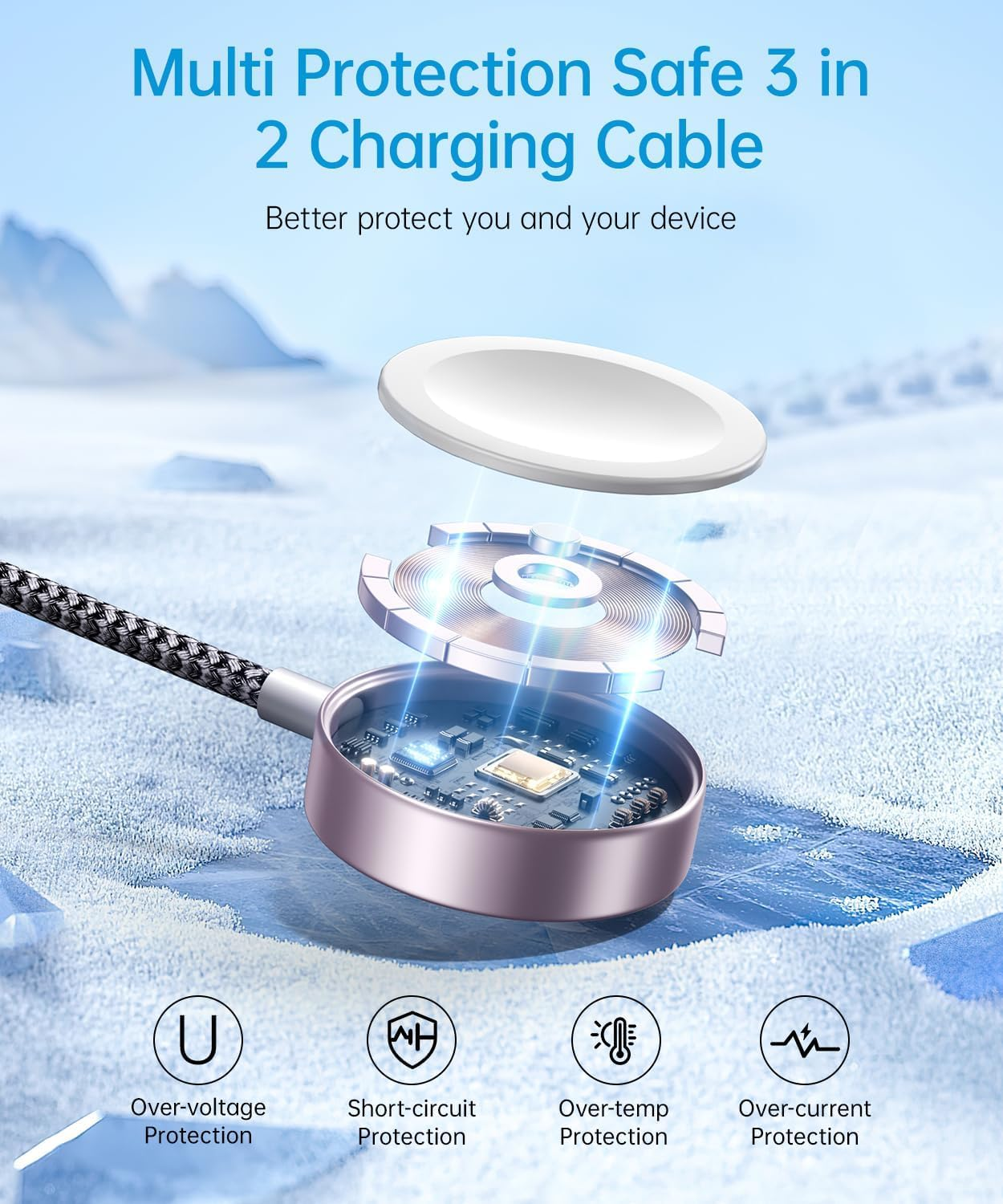 Mchifrys 3-In-2 Charger Cable for Apple Watch & Iphone, USB-C Multi Charging Cord, Compatible with Iphone 17&ndash;12, Iwatch Ultra/Se/10&ndash;1, Lightning/Type-C, 1.25M Travel Cable image number 6