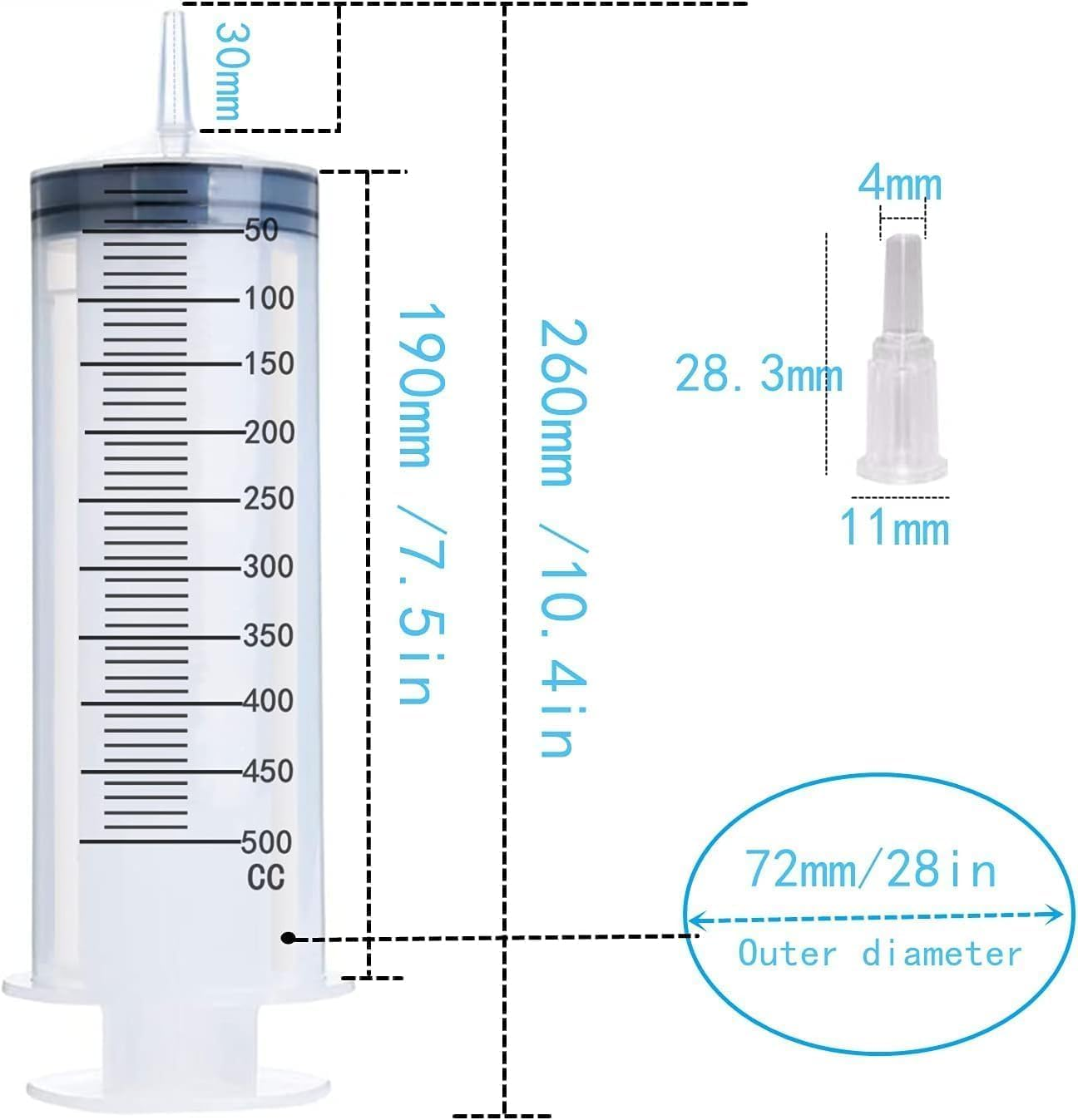 500Ml Large Syringe with 32 Inch Tube and Needle, Sterile and Individual Sealed, Plastic Garden Syringe for Liquid, Paint, Epoxy Resin, Oil, Watering Plants, Refilling image number 1